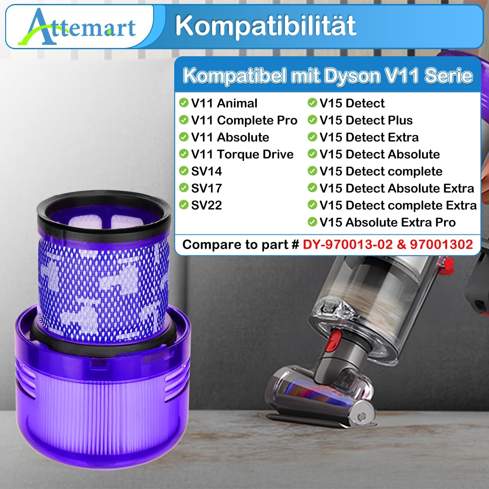 dyson V11 Animal＋ SV14 メンテナンス済み Dyson V15 V11 SV17 SV14 SV22 elektrikli süpürgeleri için filtre