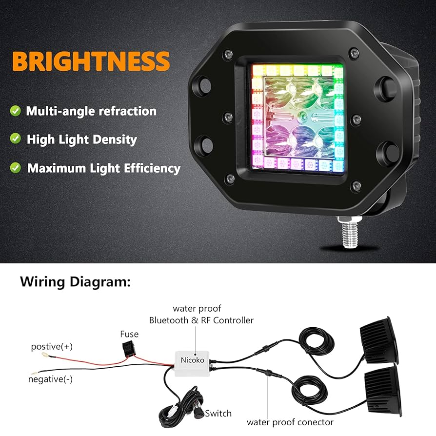 Amazon.com: Nicoko Flushmount 18w 3inch Work Light Spotlight