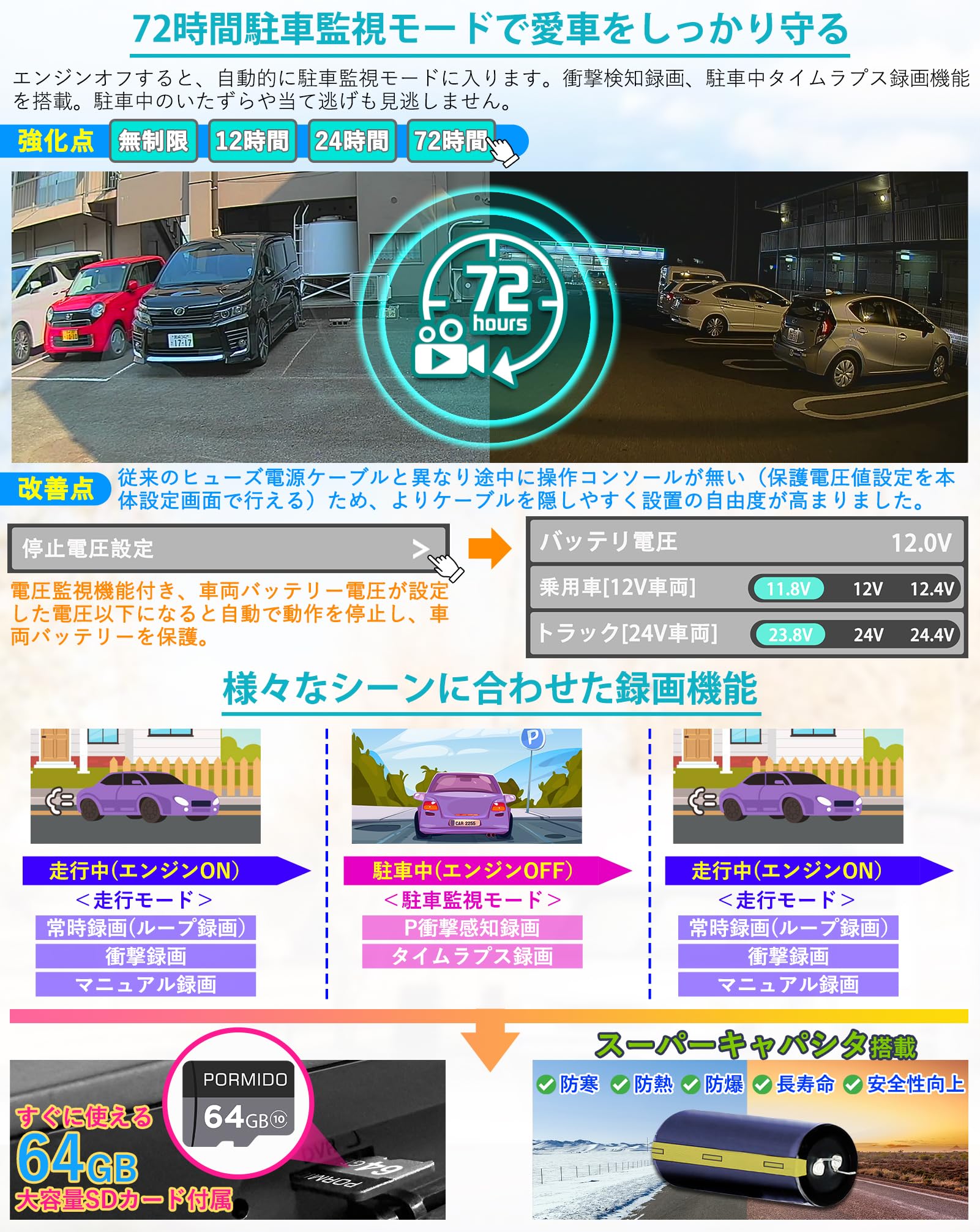 Amazon.co.jp: PORMIDOポーミド全面進化したドライブレコーダー 前後 