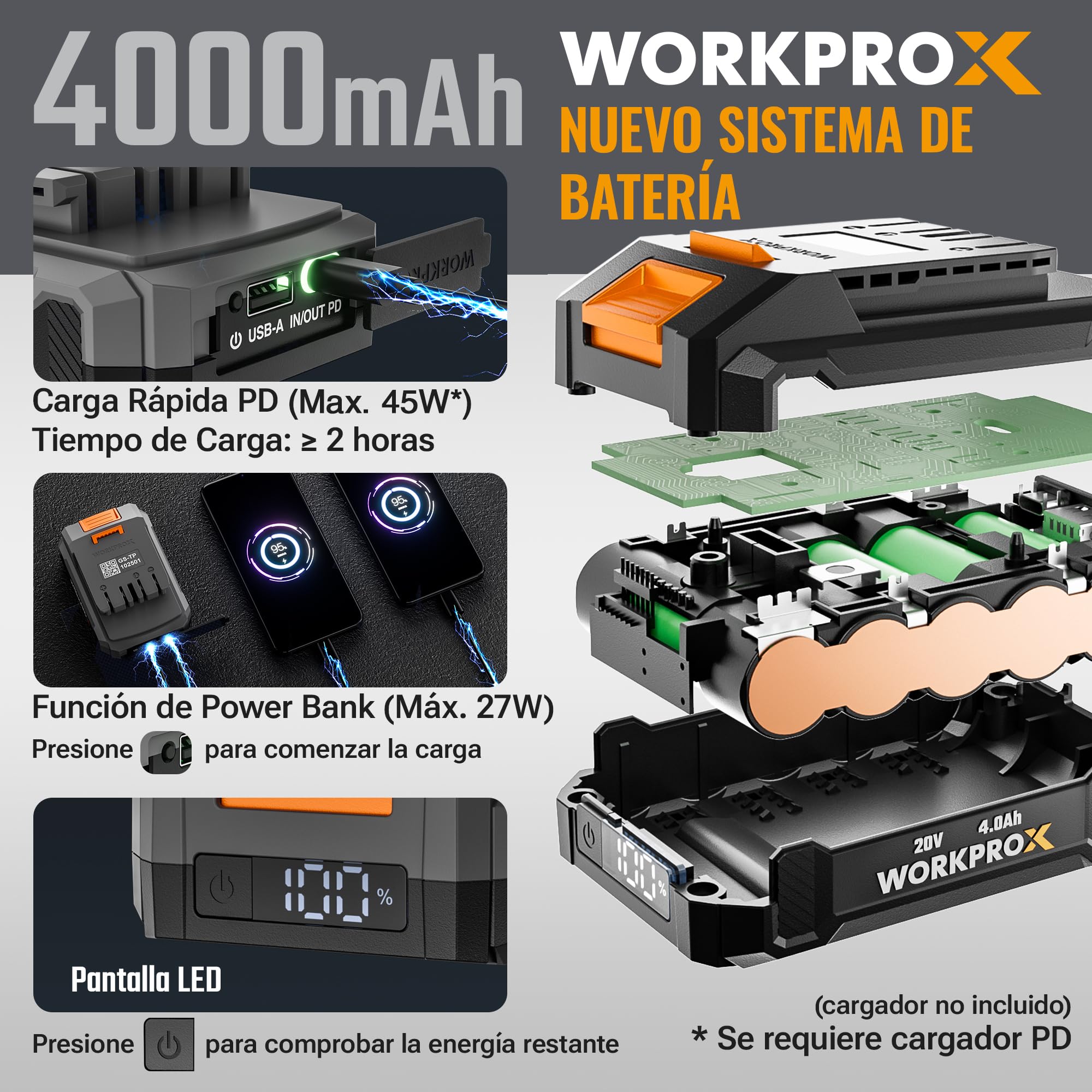 WORKPROX Soplador de Hojas, 20V Soplador de Hojas Bateria, con Flujo de Aire Potente 144KM/H, Capacidad 850 M³/H, Control de 5 Velocidad, Sopladora para Jardineria | con Flujo de Aire Potente 144KM/H, Capacidad 850 M³/H, Control de 5 Velocidad, Sopladora