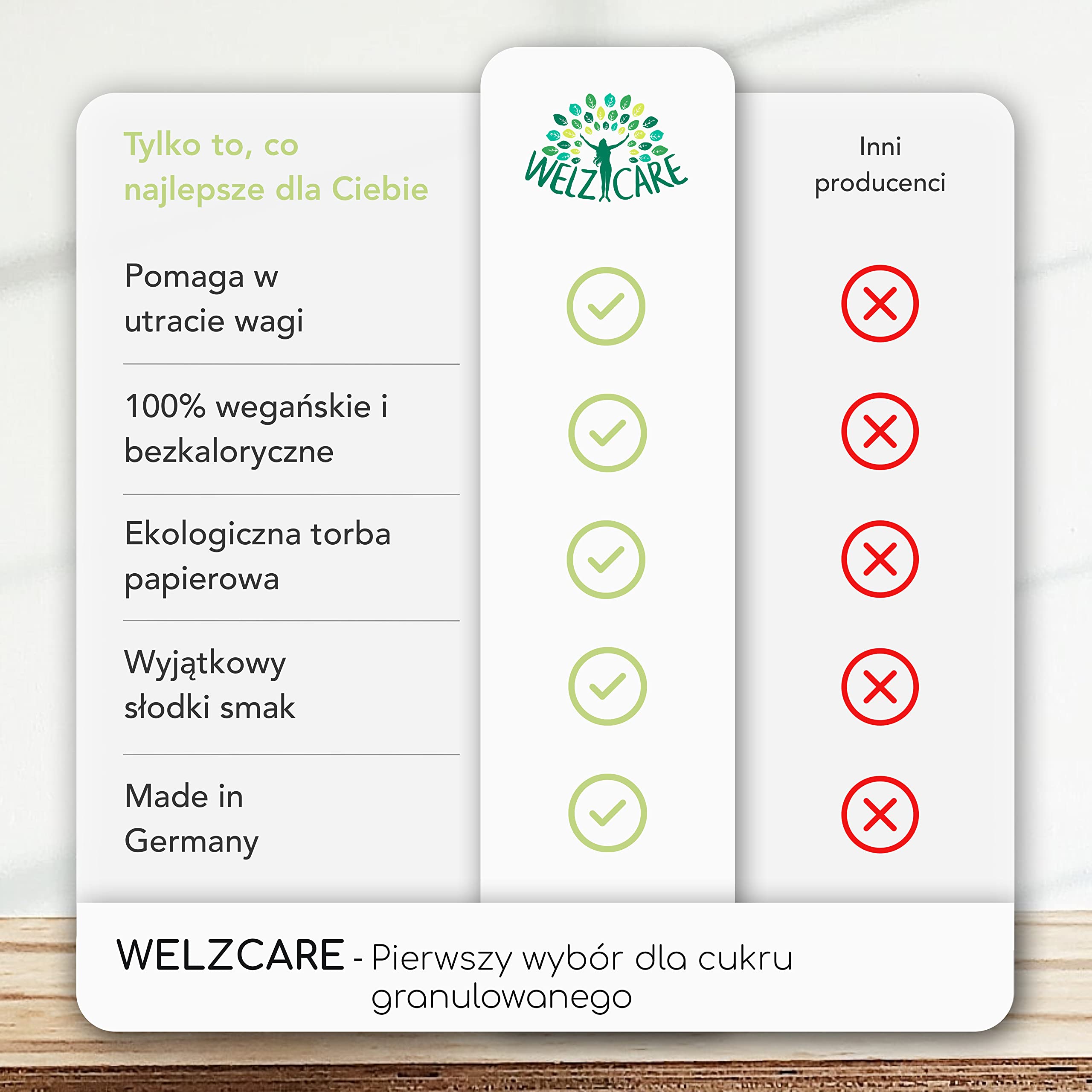 SweetCare PREMIUM zamiast cukru kryształowego - 3 x 1 kg - zamiennik cukru - 100% wegański - bez kalorii - niskowęglowodanowy - z erytrytolem i stewią - Made in Germany