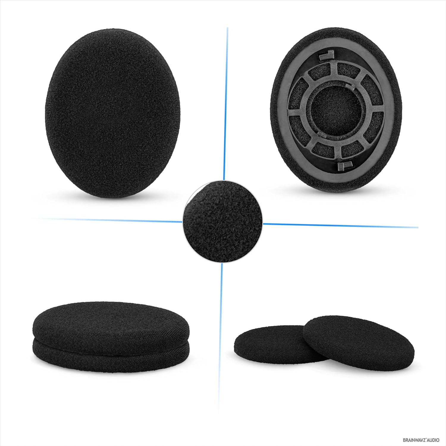 Replacement Velour Earpads for SENNHEISER RS120, RS110, RS115, RS117, RS119 Headphones - Soft Foam Ear Pad - HDR 120, HDR100, HDR110, HDR117, HDR119, Additional Comfort by Brainwavz