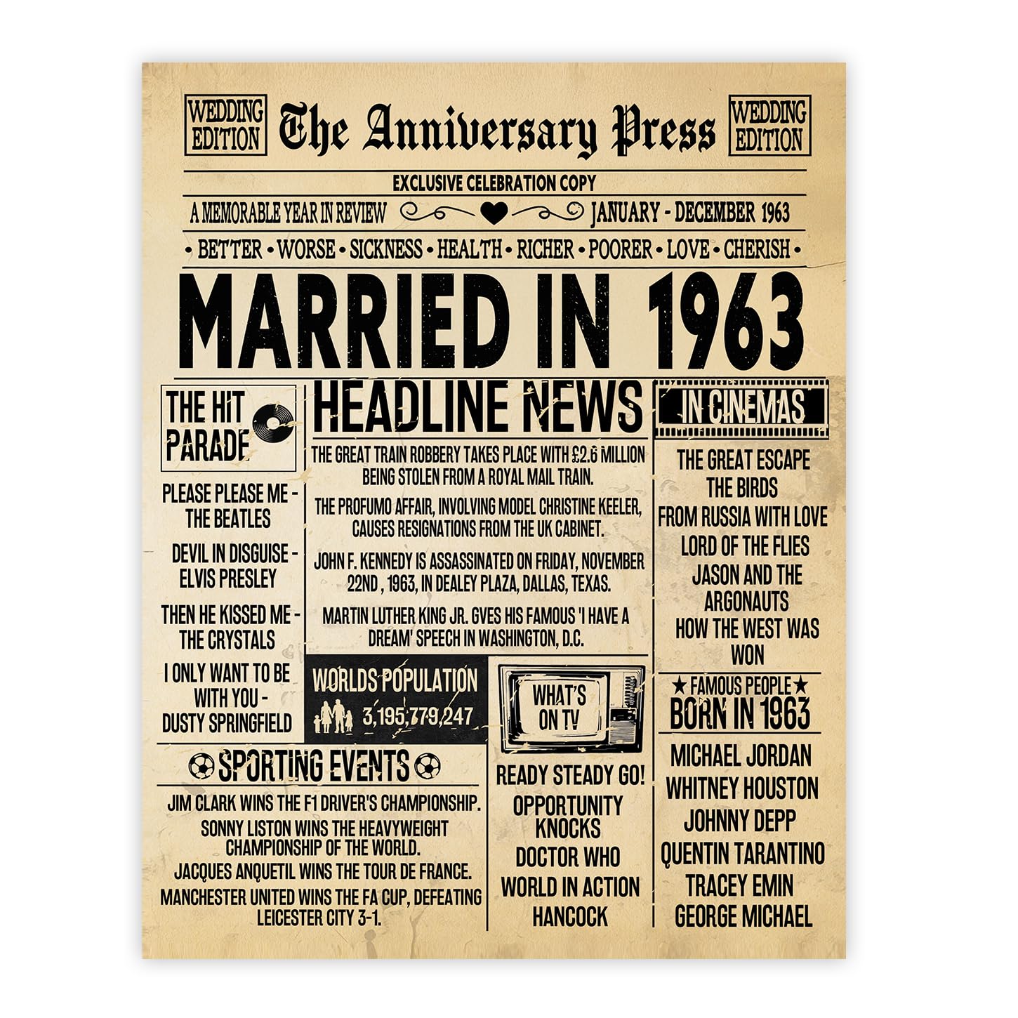 Stuff4 63rd Anniversary Poster Unframed - Married In 1963 Newspaper - 63 Wedding Anniversary for Men Women Retro Vintage Gifts Back In 1963, 8x10 Inch Anniversaries Posters