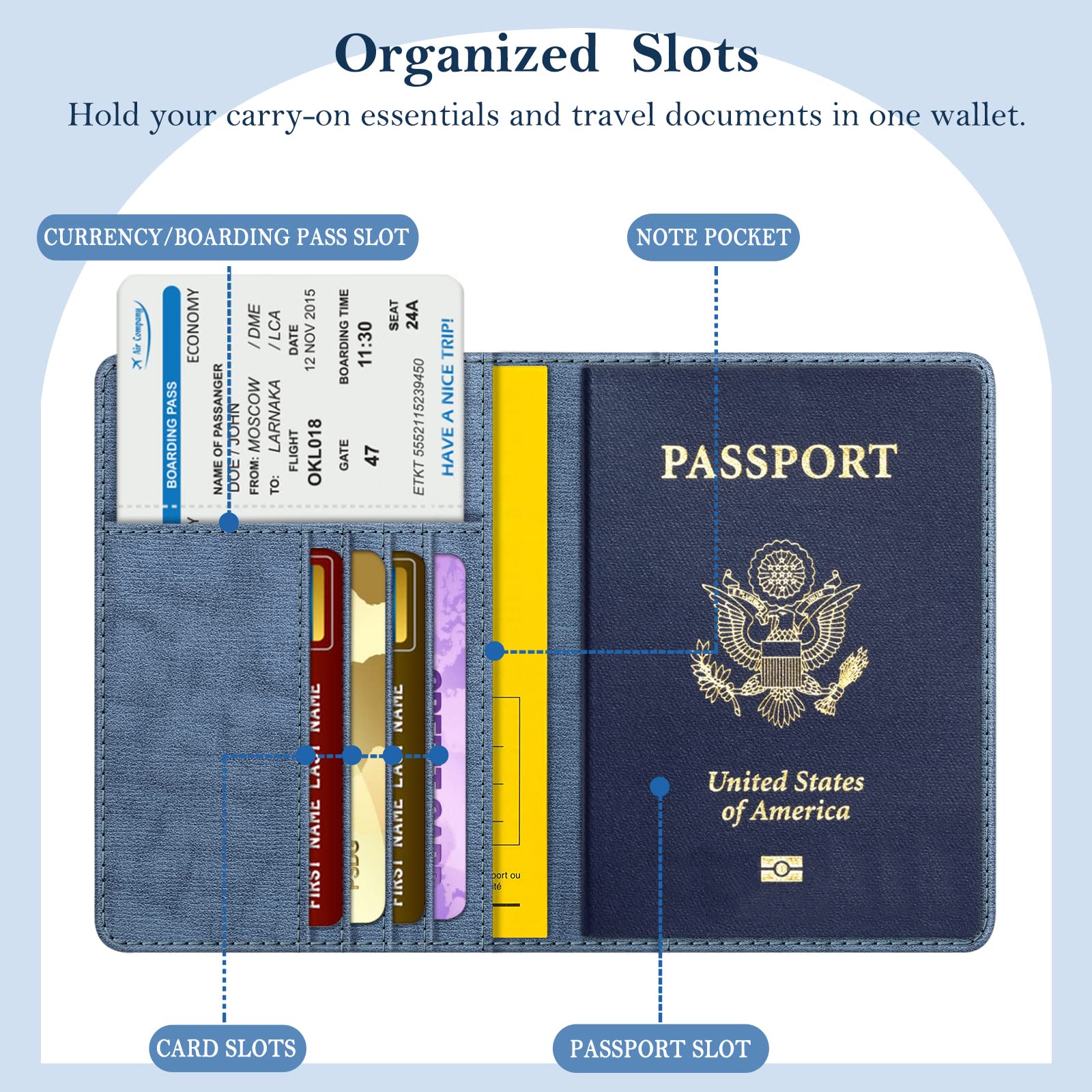FINTIE Porta Passaporto da Viaggio Portafoglio con Protezione RFID per Carta di Credito ID Documenti Custodia,