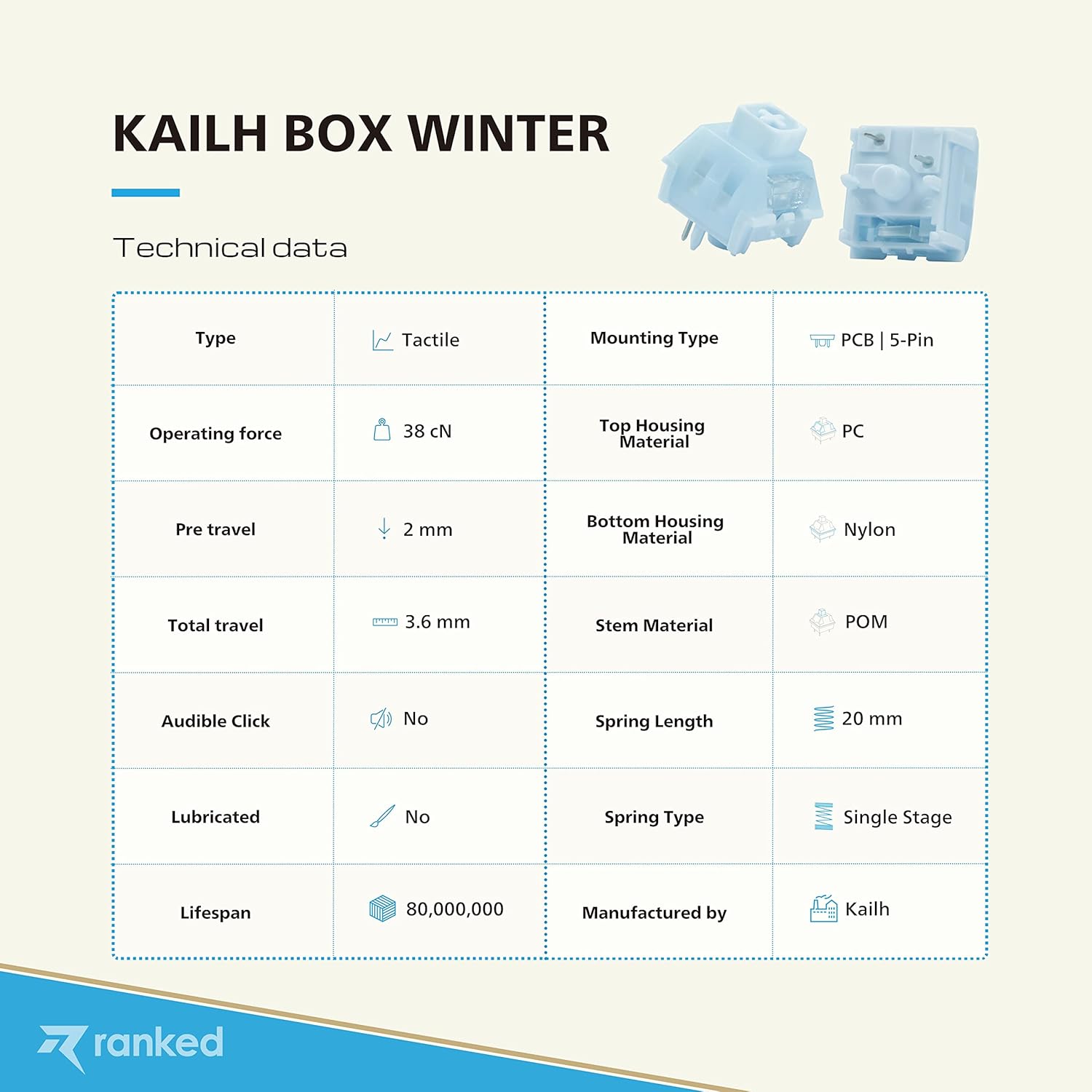Ranked Kailh Box Key Switches for Mechanical Gaming Keyboards | Plate Mounted (Kailh Box Winter, 90 Pcs)