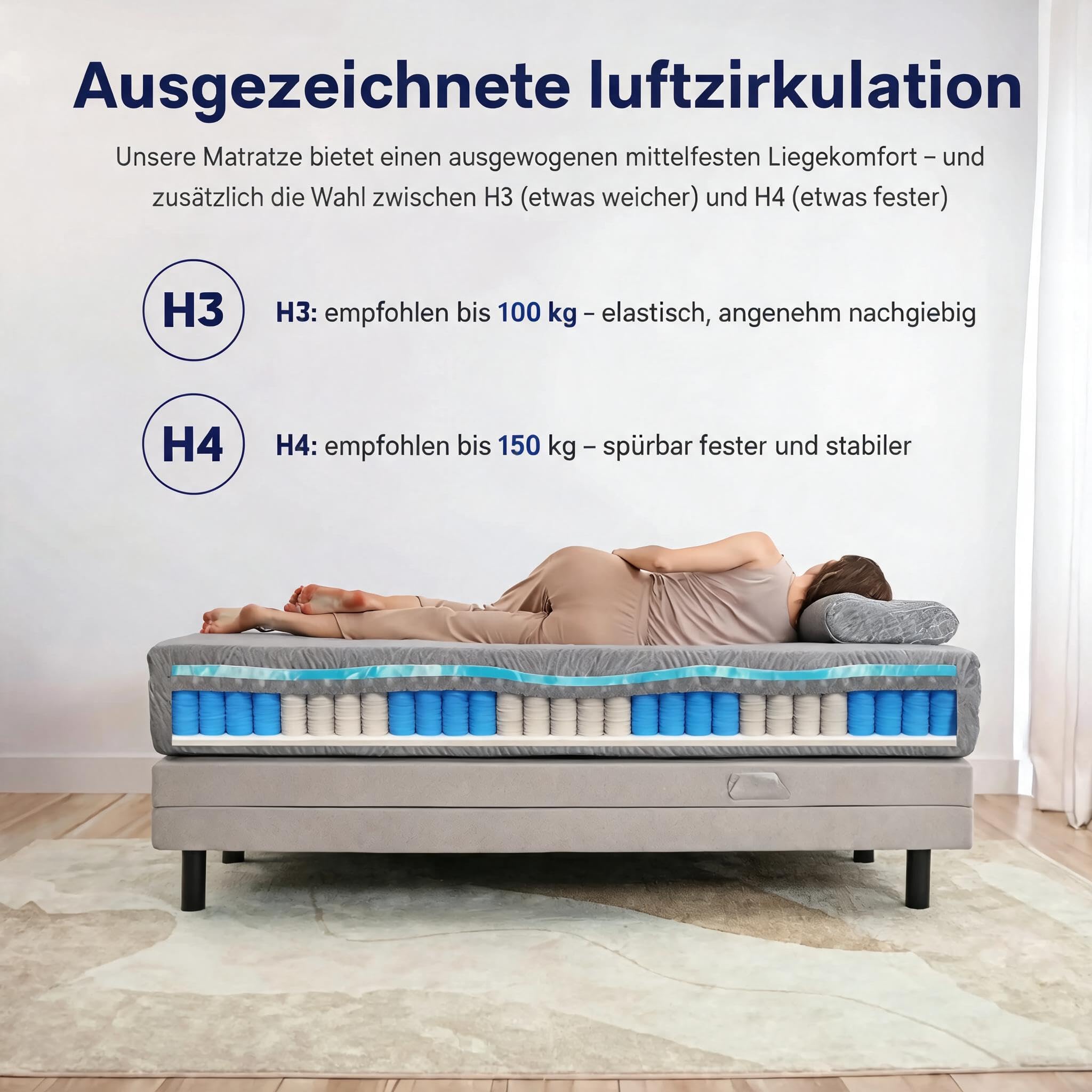 MLILY Plus Taschenfederkernmatratze 140x200 cm H3 | 7 Zonen Federkernmatratze 26 cm Höhe | Memory Foam Matratze 140x200cm ergonomisch & rückenschonend, atmungsaktiv | Öko-Tex Zertifiziert