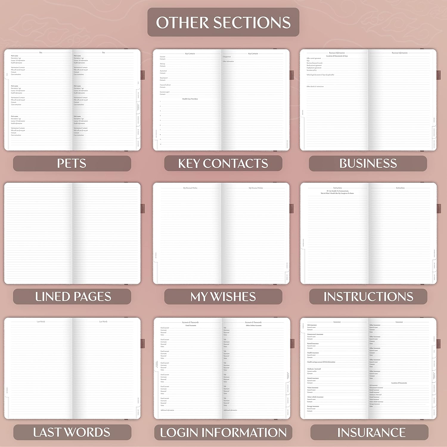 Legend End of Life Planner – When I’m Gone Workbook for Final Arrangements, Beneficiary Information, Funeral Planning, Last Wishes & Will Preparation – Final Wishes Organizer Book – 7x10” (Rose Gold)