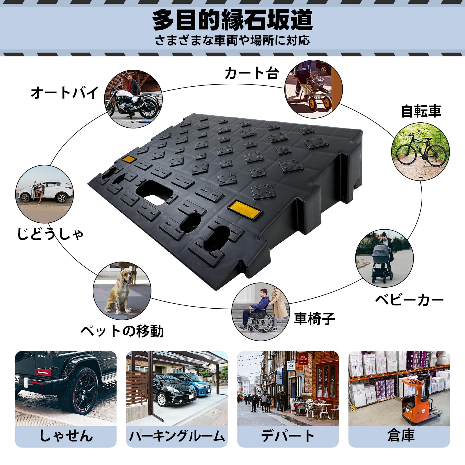 坂本さま差額分 XS.comの口座開設・プロフィール認証（本人確認）方法 | XS.com