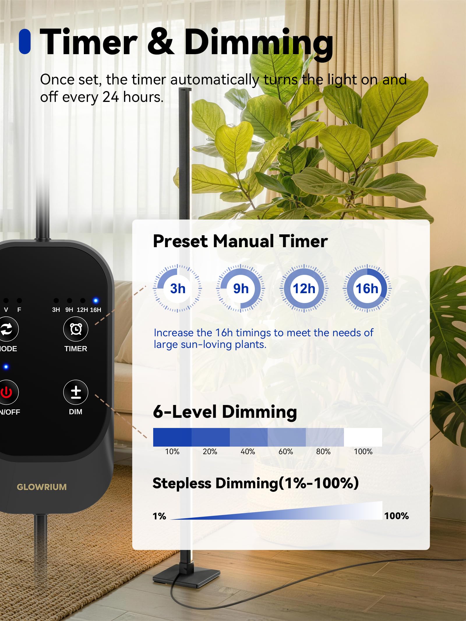 GLOWRIUM - Lampe de culture sur pied pour plantes d'intérieur, lumière verticale à spectre complet de 60 pouces, 3 modes d'éclairage, minuterie automatique, réglable à 6 niveaux, adaptée pour la