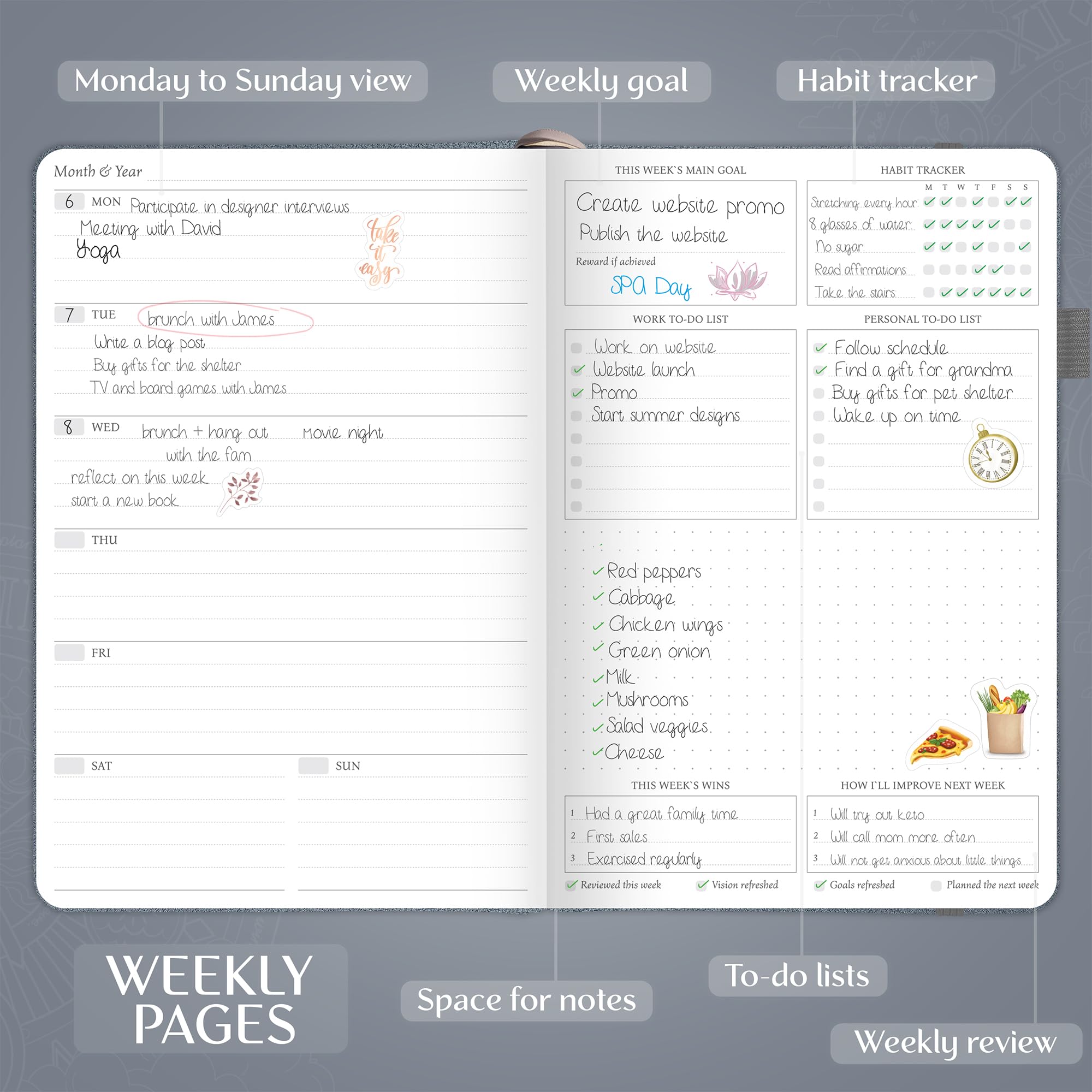 Legend Weekly Planner Premium, Undated 12-Month Weekly, Monthly & Budget Planner with Habit Tracker - Image 3