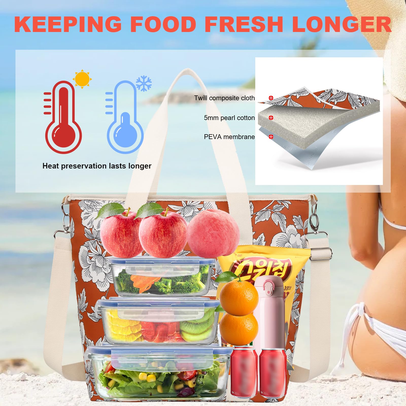 Nanxson 9L/15L/29L Large Insulated Lunch Bag for Women Adult Reusable Leakproof Picnic Lunch Box Freezable Cooler Tote Bag (29L,B-Orange Flower) - Image 3