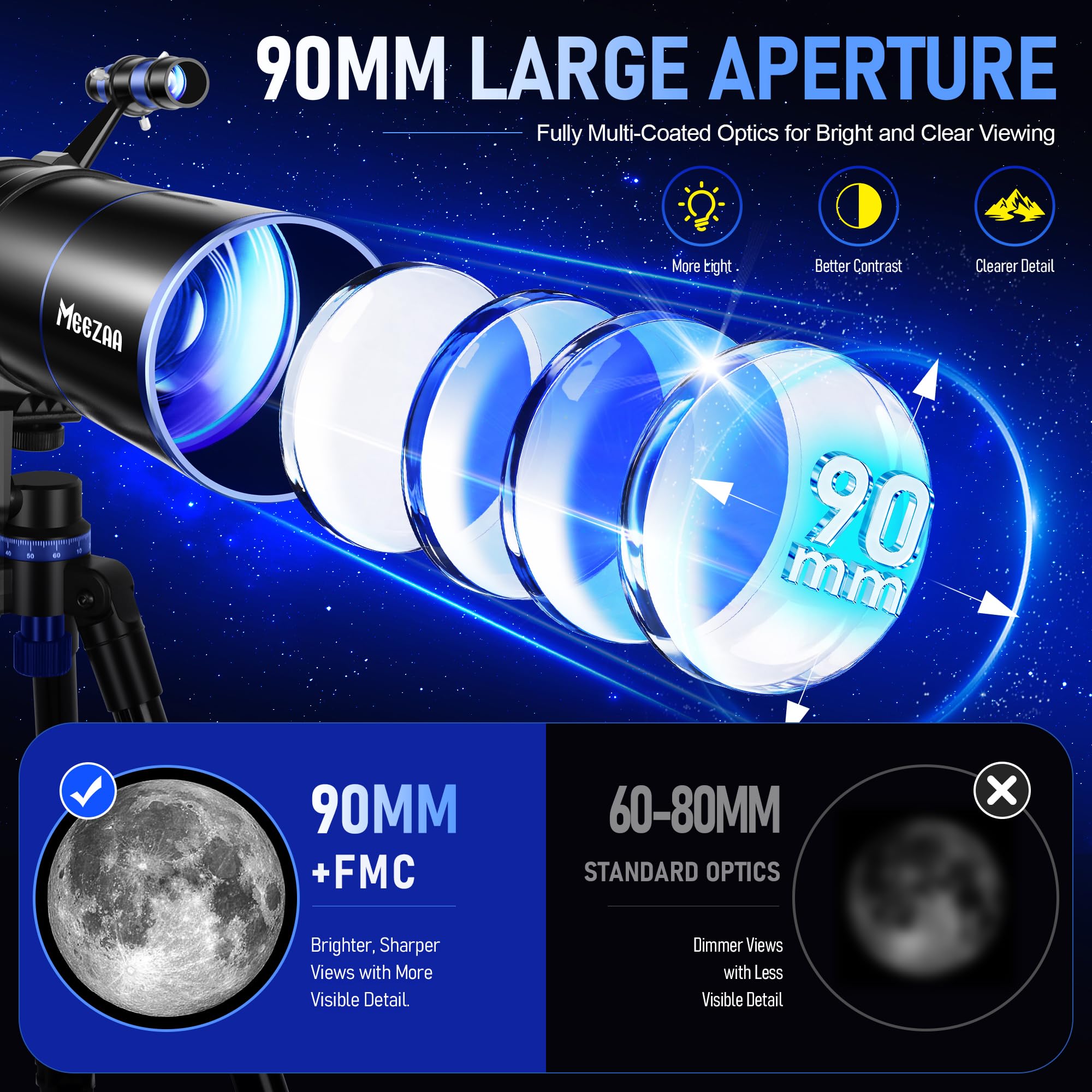 MEEZAA Télescope Astronomique pour Adultes, Enfants et Débutants, 90 mm Ouverture 600 mm Réfracteur Télescopes avec Trépied, Adaptateur Smartphone, Filtre Lunaire, Sac de Transport et Guide Lunaire