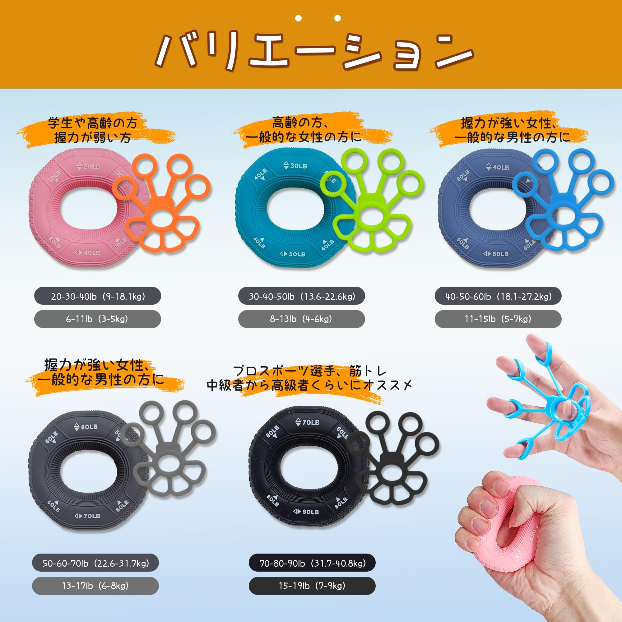 Amazon | 2024新登場 握力 トレーニング ハンドグリップ 指 筋トレ