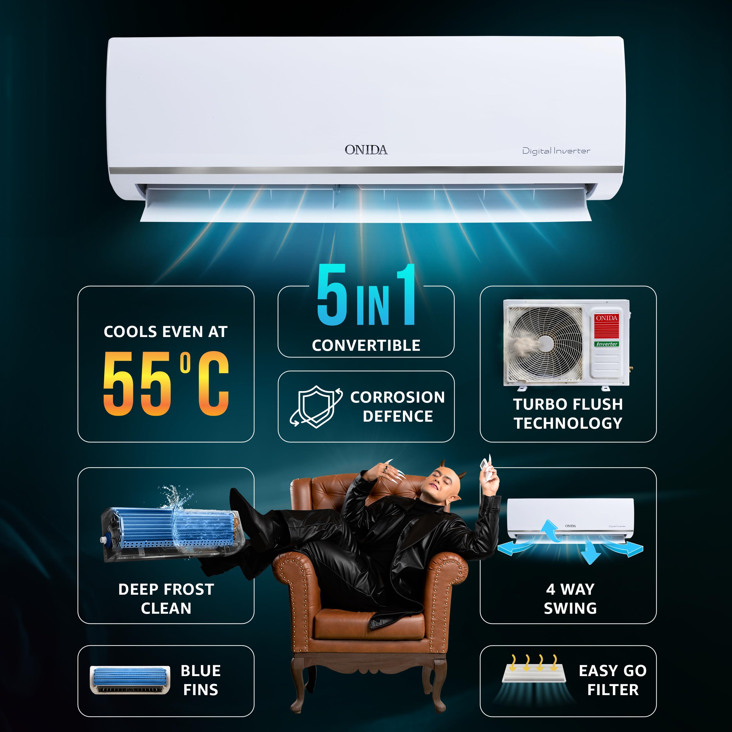 Onida 1 Ton Split AC - Energy Efficient Cooling -3