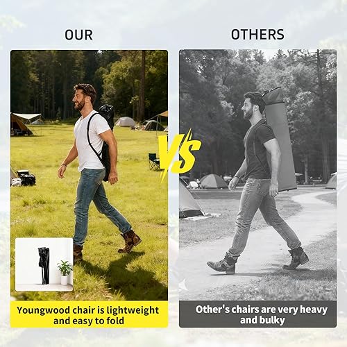 Miniatura 6 de YOUNG WOOD Silla de camping con toldo, silla de playa con sombra, portátil, ligera, de gran tamaño para todos, fácil de abrir y cerrar sin