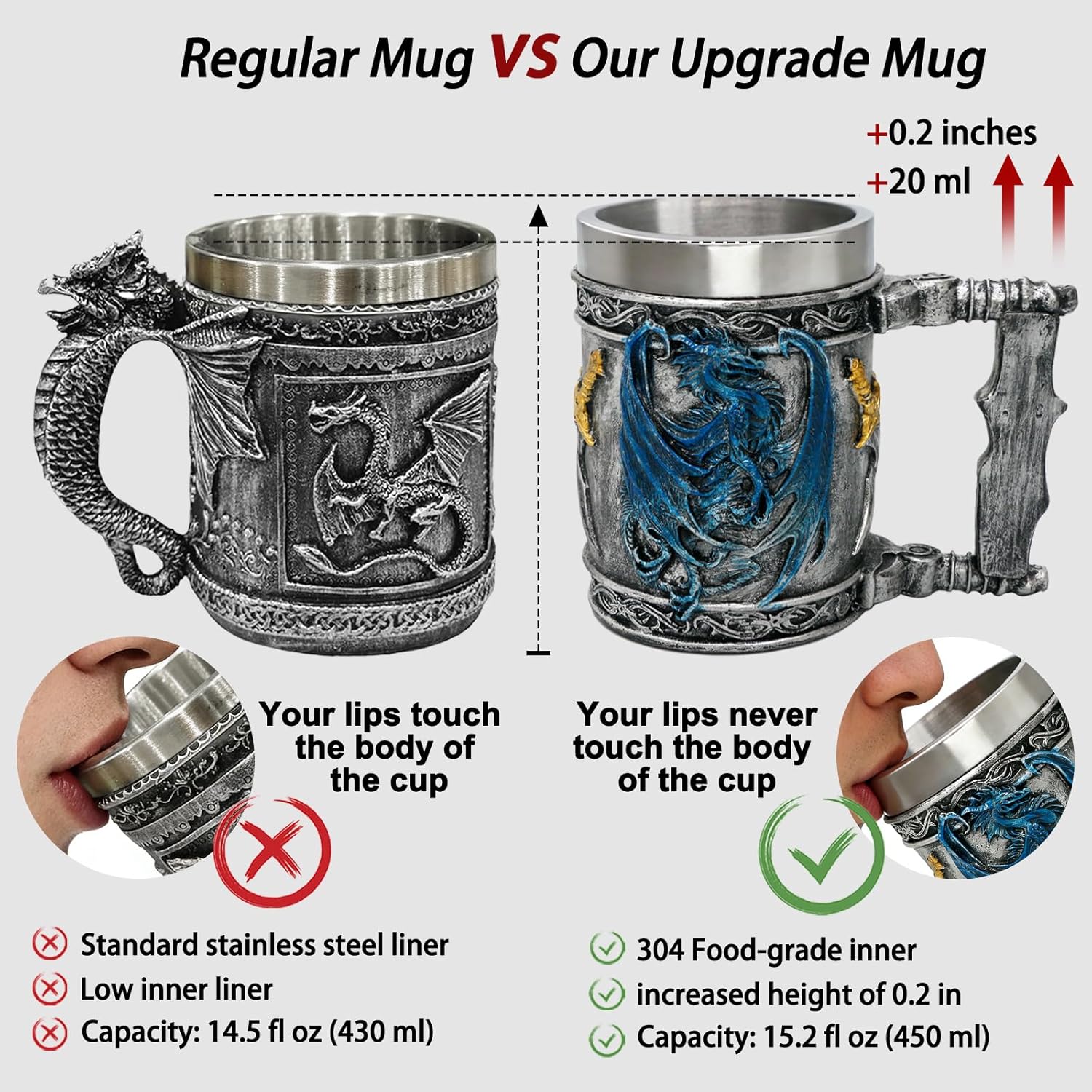 Medieval Blue Dragon D&D Game Mug of Throne Merchandise Beer Steins Viking Tankard Mug Stainless Coffee Cup Gift Mugs for Men Dragon Collector Themed Party Decoration - Image 4
