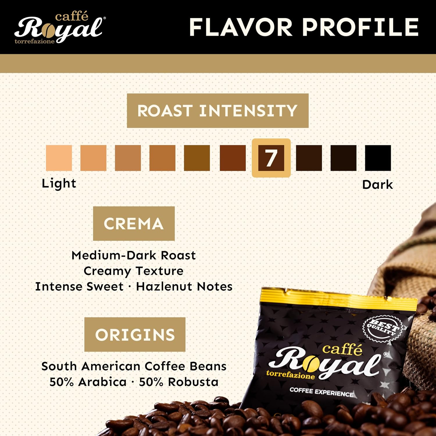 Royal Caffé Italian Coffee Beans – Crema, Medium Dark Roast, 50% Arabica Robusta Blend, Hazelnut Notes, Whole Bean, Freshly Roasted Gourmet Coffee, 2.2 Pounds (1000 Grams), Made in Italy