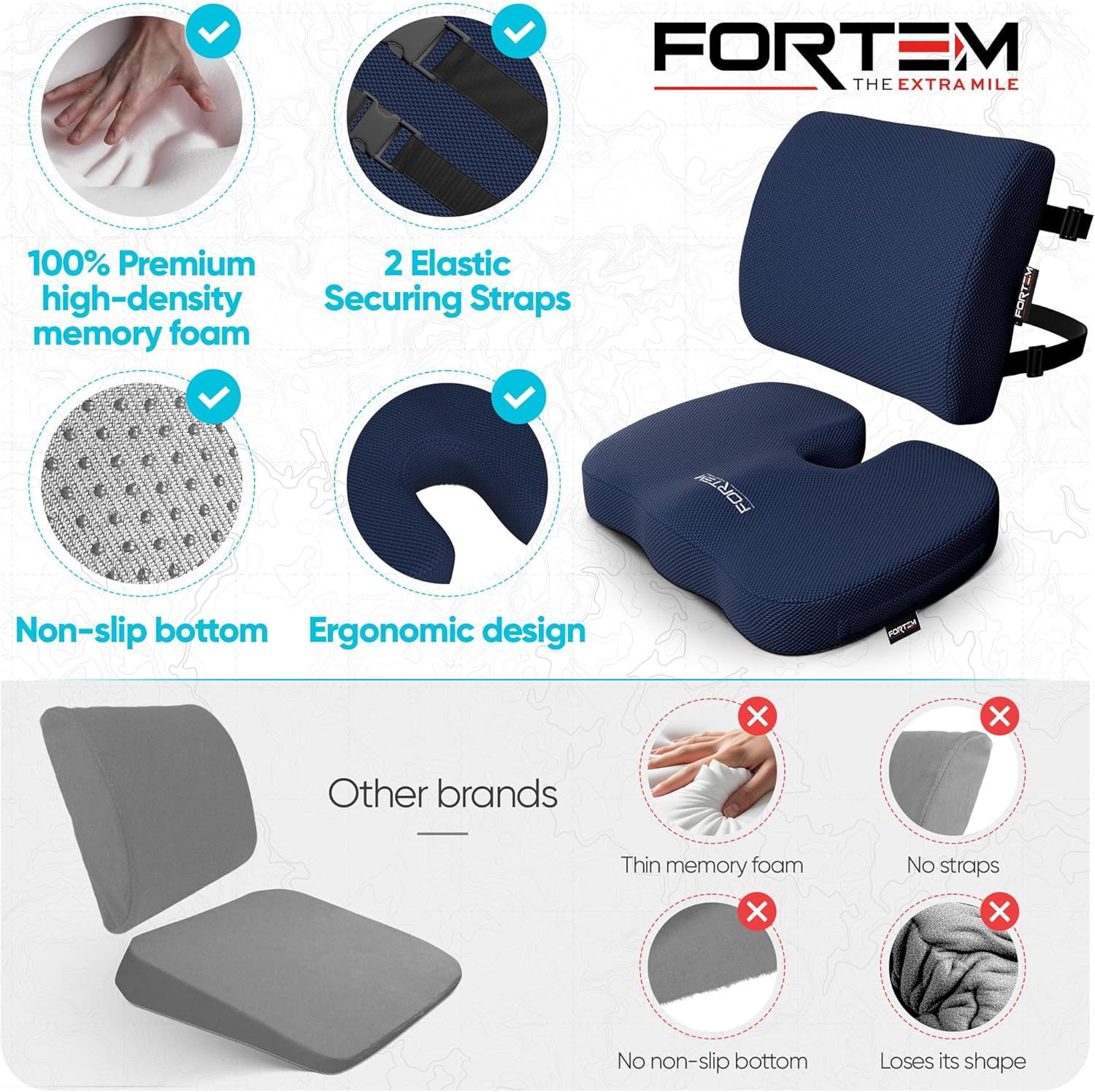 FORTEM Office Chair Cushion and Back Support for Office Chair, Lumbar Support Pillow, Memory Foam, Non Slip Sitting and Back Rest for Gaming, Car Seat Cushion, Chair Pad, XL