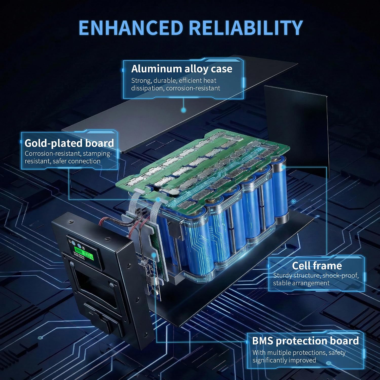 72V 30Ah LiFePO4 Battery, 50A BMS Protection, LED Display, 5A Fast Charge, Alloy Case, 4000+ Cycles for 250W-3500W E-Bike Scooter E-Trike Motorcycle | DOT UN38.3 MSDS Certified