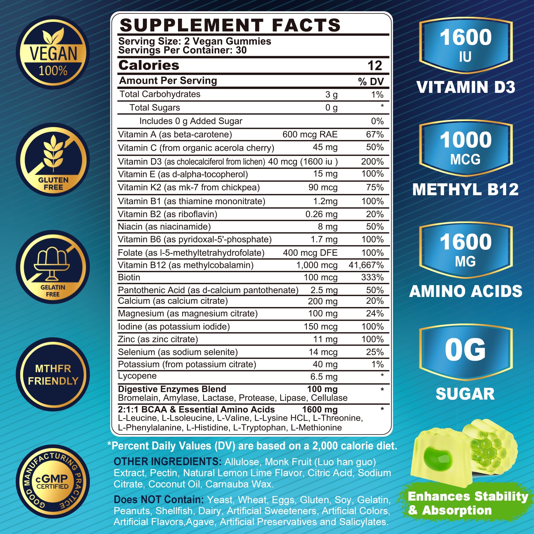 Methylated Multivitamin for Men Gummies with BCAA Amino Acids, Zinc, Biotin — Amazon image 2