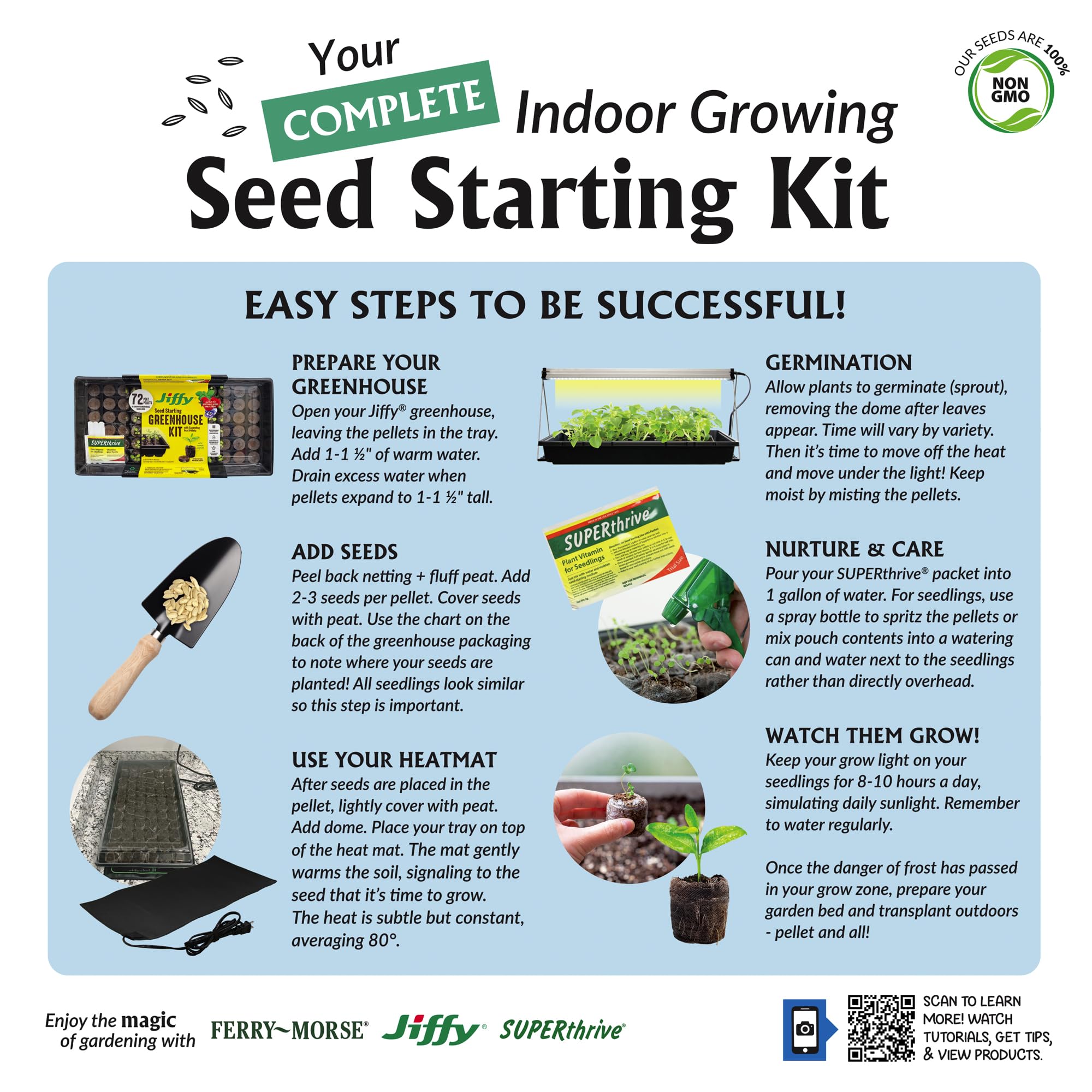 Ferry Morse Your Complete Indoor Seed Starting Kit Including Heat Mat, T5 Grow Light Fixture with 50 Cell 42mm Greenhouse