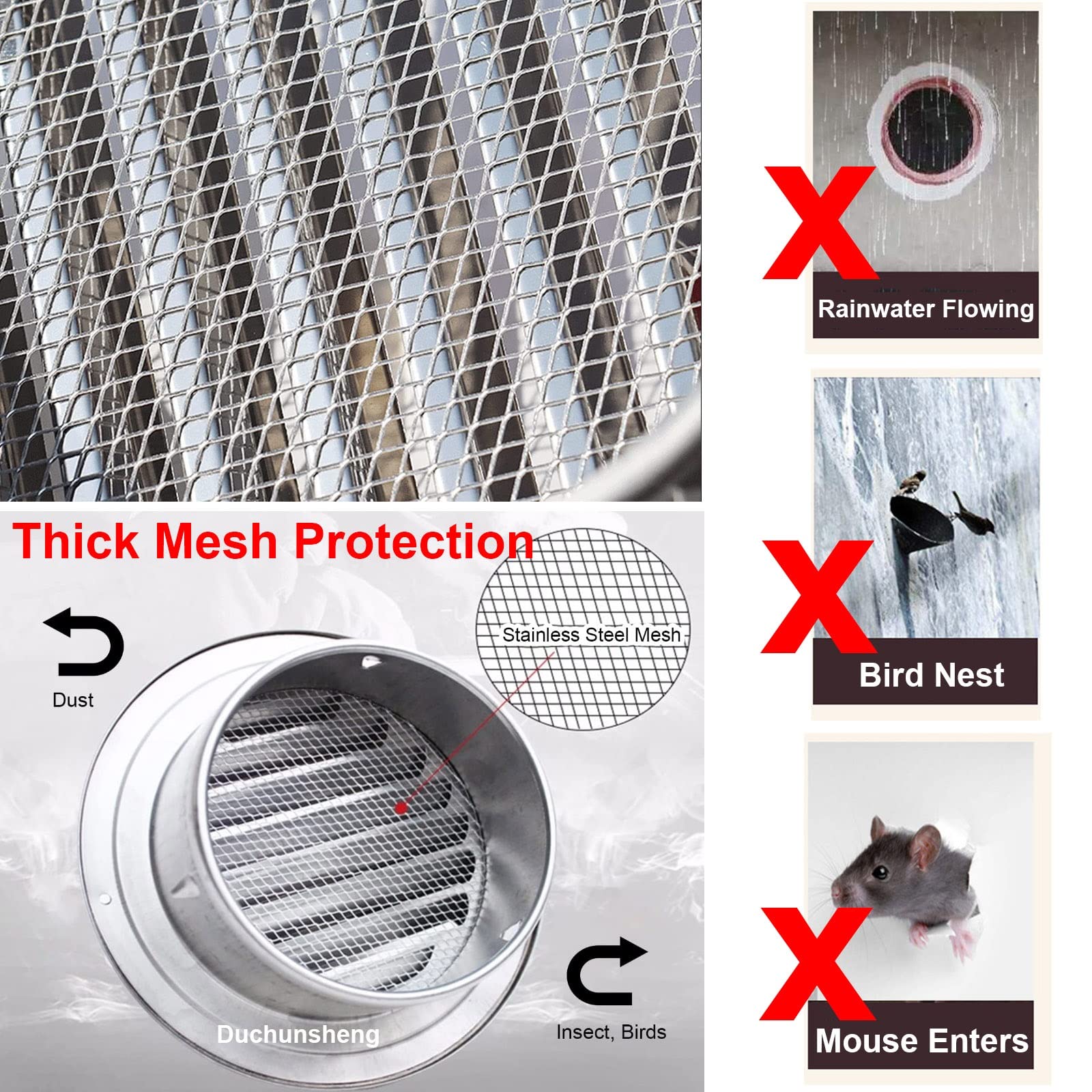 Grille De Ventilation Pour Cuisine Noir, Grille D'Aération Ronde En Acier Inoxydable Ø 70/100/150/200mm, Sortie D'évacuation Décoration Murale Grille Ventilation Hotte Circulation De L'air