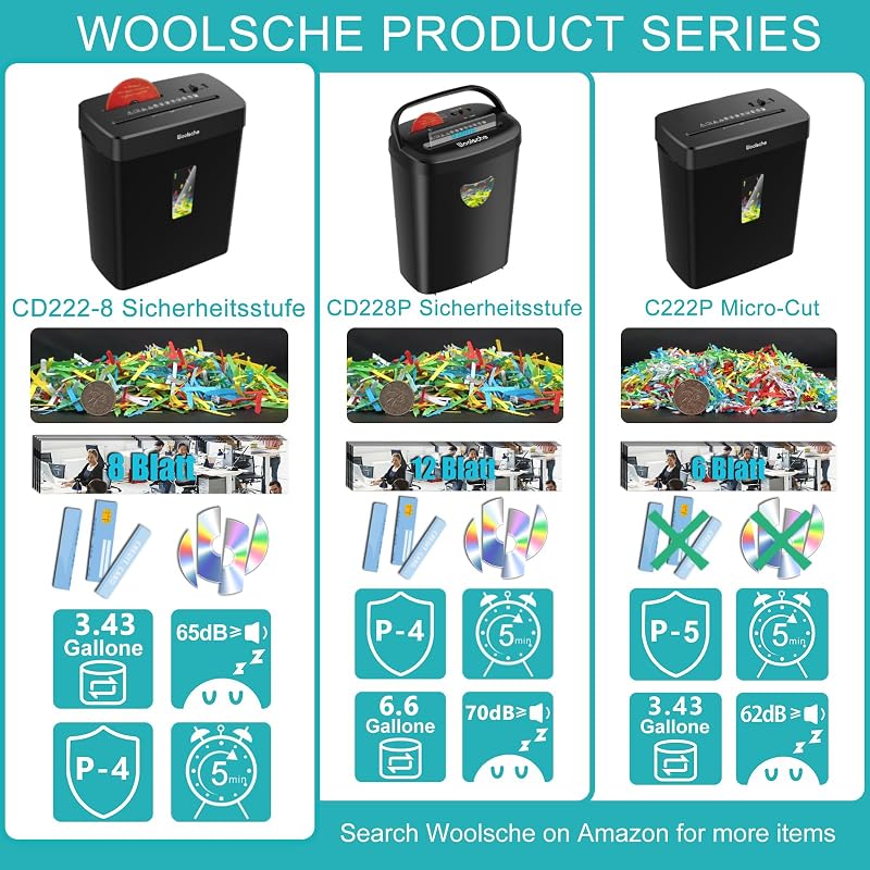 Distrugător de documente Woolsche pentru 8 coli, nivel de securitate P-4, tăiere în particule, pentru carduri bancare și CD-uri, destinat biroului de acasă