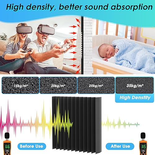Miniatura 4 de Paquete de 48 paneles de espuma autoadhesivos a prueba de sonido, 2 x 12 x 12 pulgadas, paneles acústicos de alta densidad, cuñas de espuma acústica