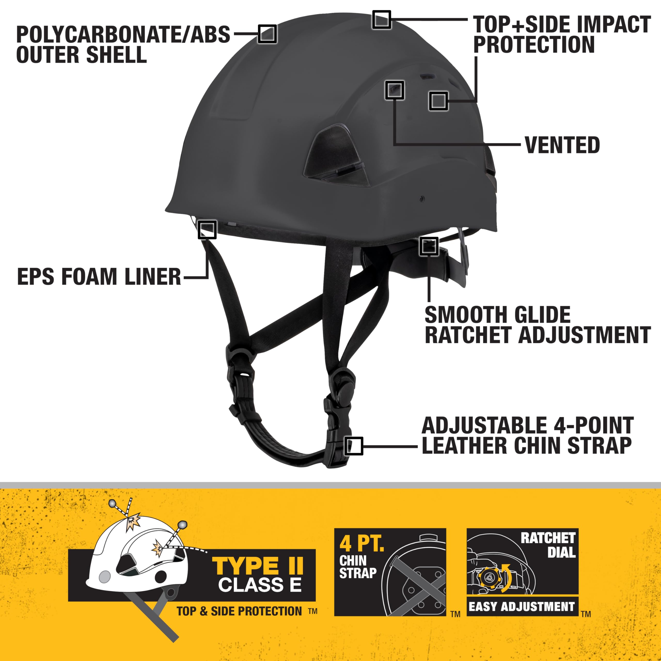 DEWALT Casco de Seguridad con trinquete DPG22 Tipo II Clase E de 4 Puntos, opción ventilada, tamaño Adulto