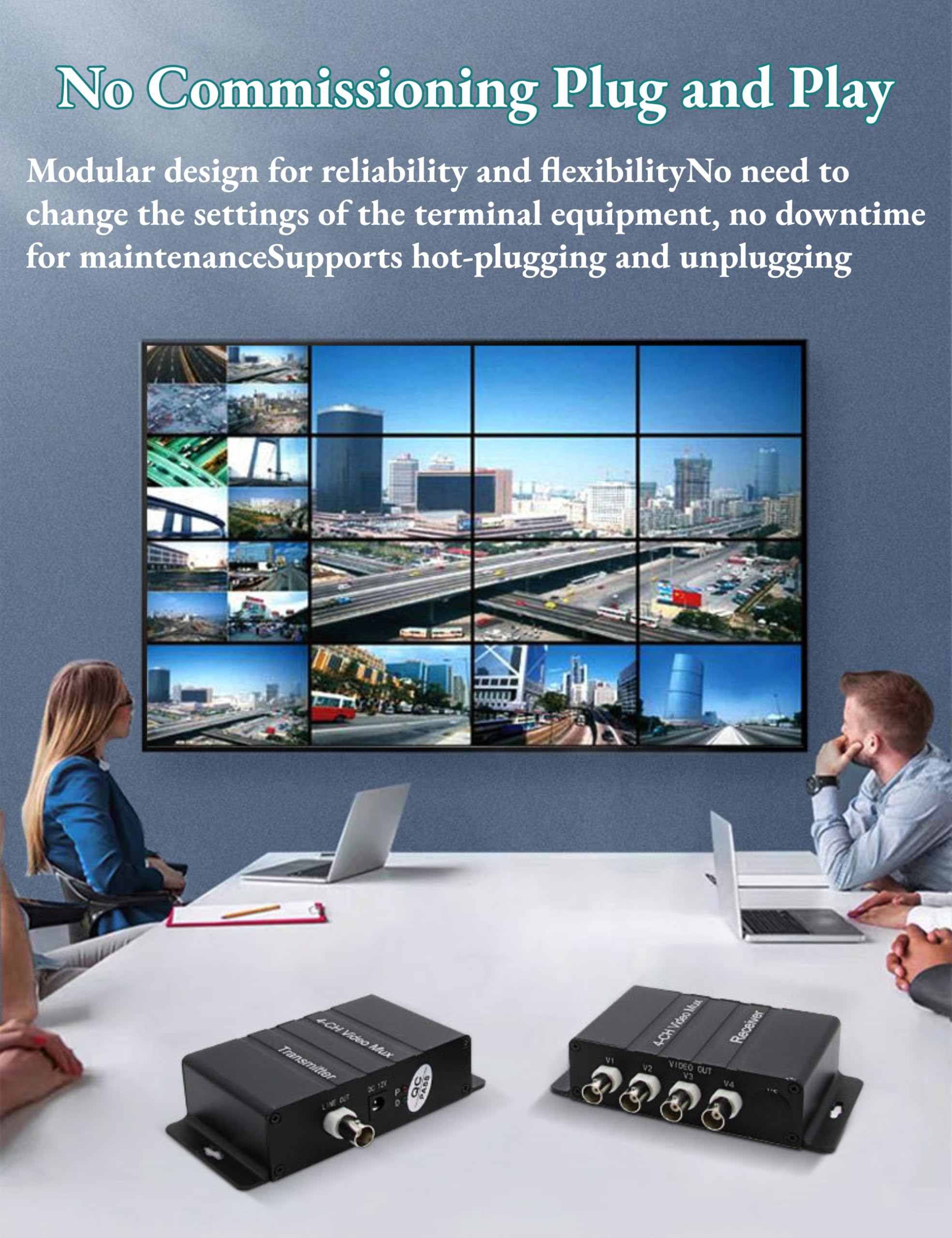 Multiplexer Video a 4 Canali, Resistente Alle Interferenze, Plug and Play, Trasmettitore e Ricevitore Multiplexer da 4 Video HD a Cavo Coassiale (400M)