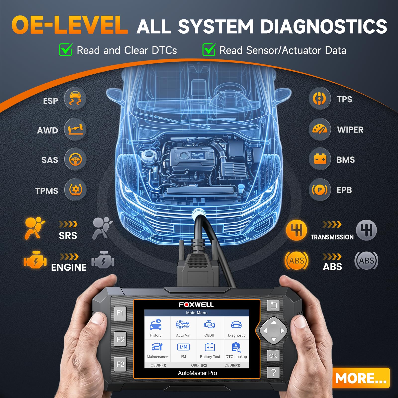 Amazon | 2026 FOXWELL NT624 Elite OBD2 スキャナー オールシステム