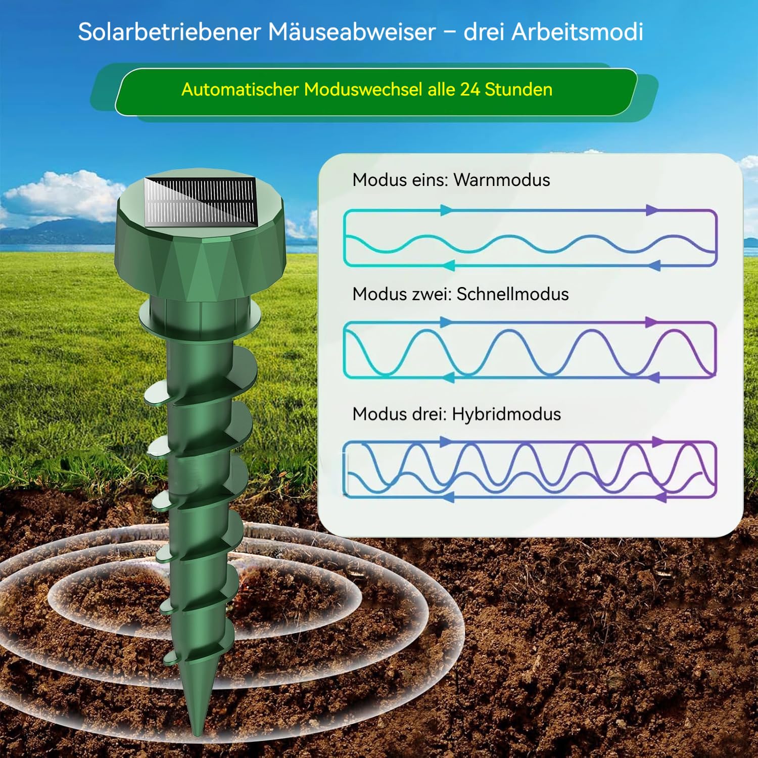 Maulwurfschreck Solar, 2 Stück – Innovatives Spiral-Design, Intelligente Frequenzumwandlung, Tiervertreiber gegen Maulwürfe, Wühlmäuse & Schädlinge im Garten