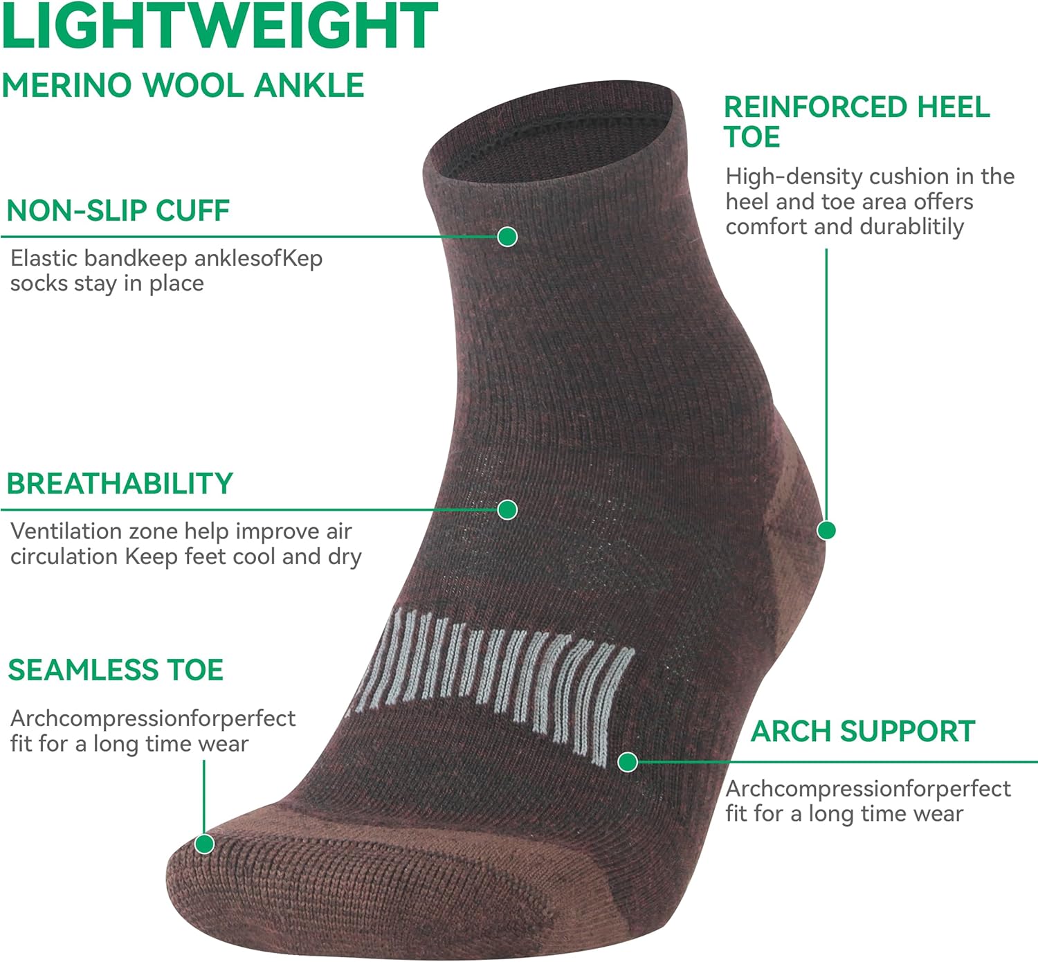 3 Pairs 90% Merino Wool Socks for Men Women, Soft Thin Breathable Ankle Socks for Athletic Running Hiking Cycling - Image 3