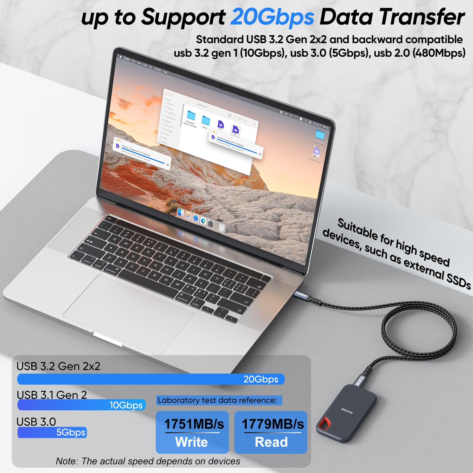 Kabel do transmisji danych USB C na USB C, 9 m, 2 sztuki, USB 3.2 Gen 2, typ C, 20 Gb/s, szybki transfer danych, monitor wideo 4K, 100 W, szybkie ładowanie, pełna funkcja do telefonu, iPada, huba