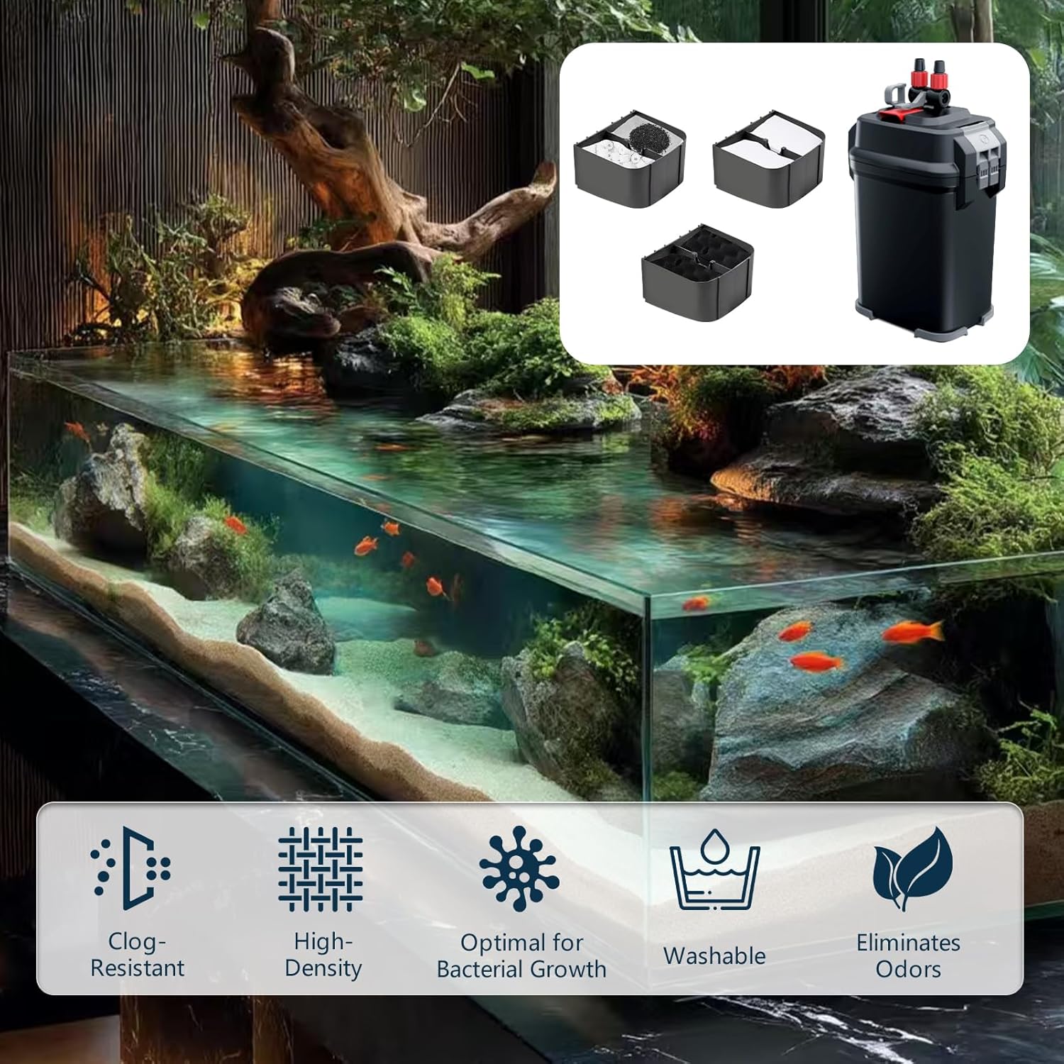 30 Pack Replacement Filter Media Kit Compatible with Fluval 306/307 Aquarium Filters, Including Bio Ceramic Rings, Activated Carbon, Blue, White & Black Bio Foam Value Pack