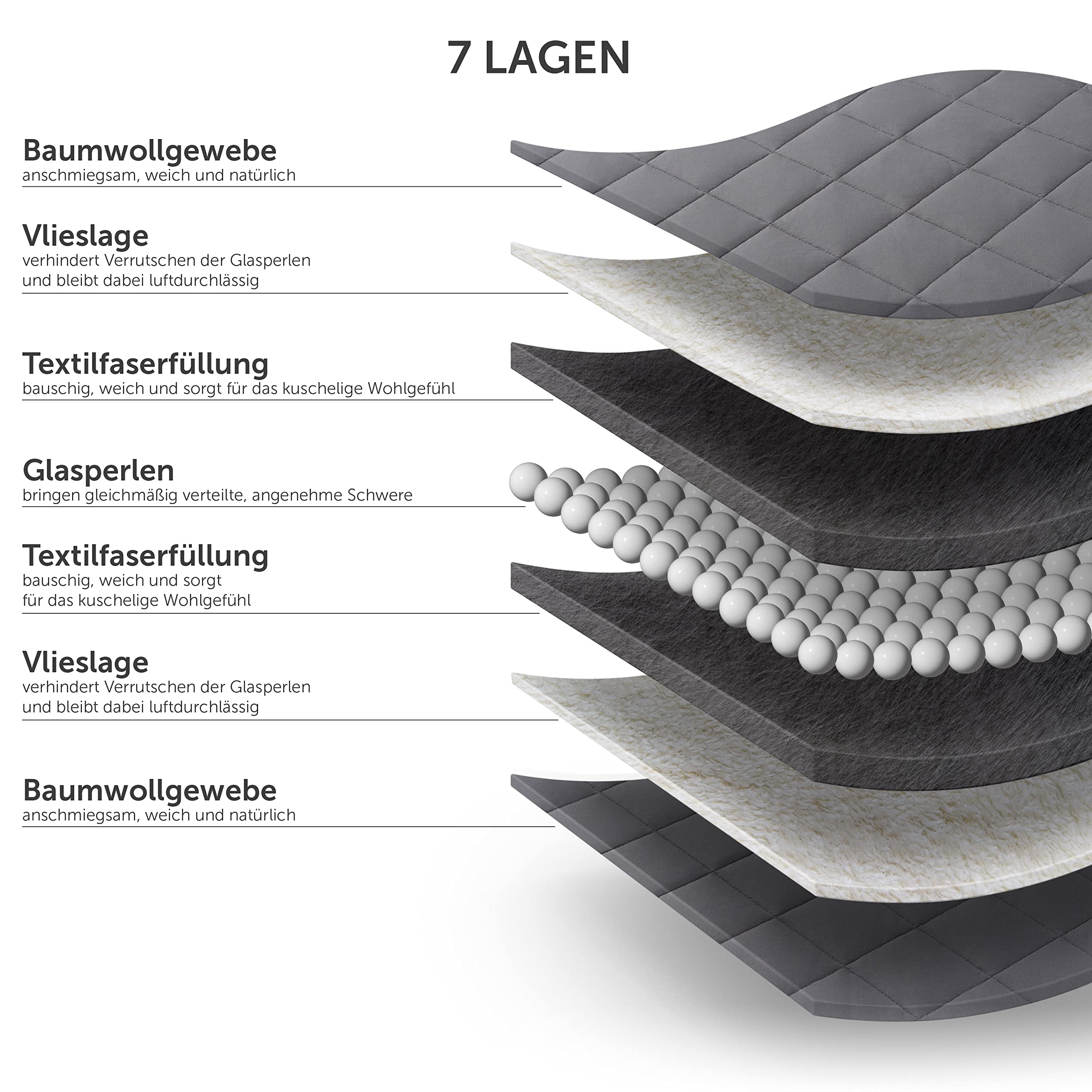 Blumtal Kołdra Obciążeniowa 135x200 cm - Kołdra terapeutyczna 6 kg, przeciwstresowa Weighted Blanket dla dorosłych, z wypełnieniem z perełek szklanych, 100% bawełny