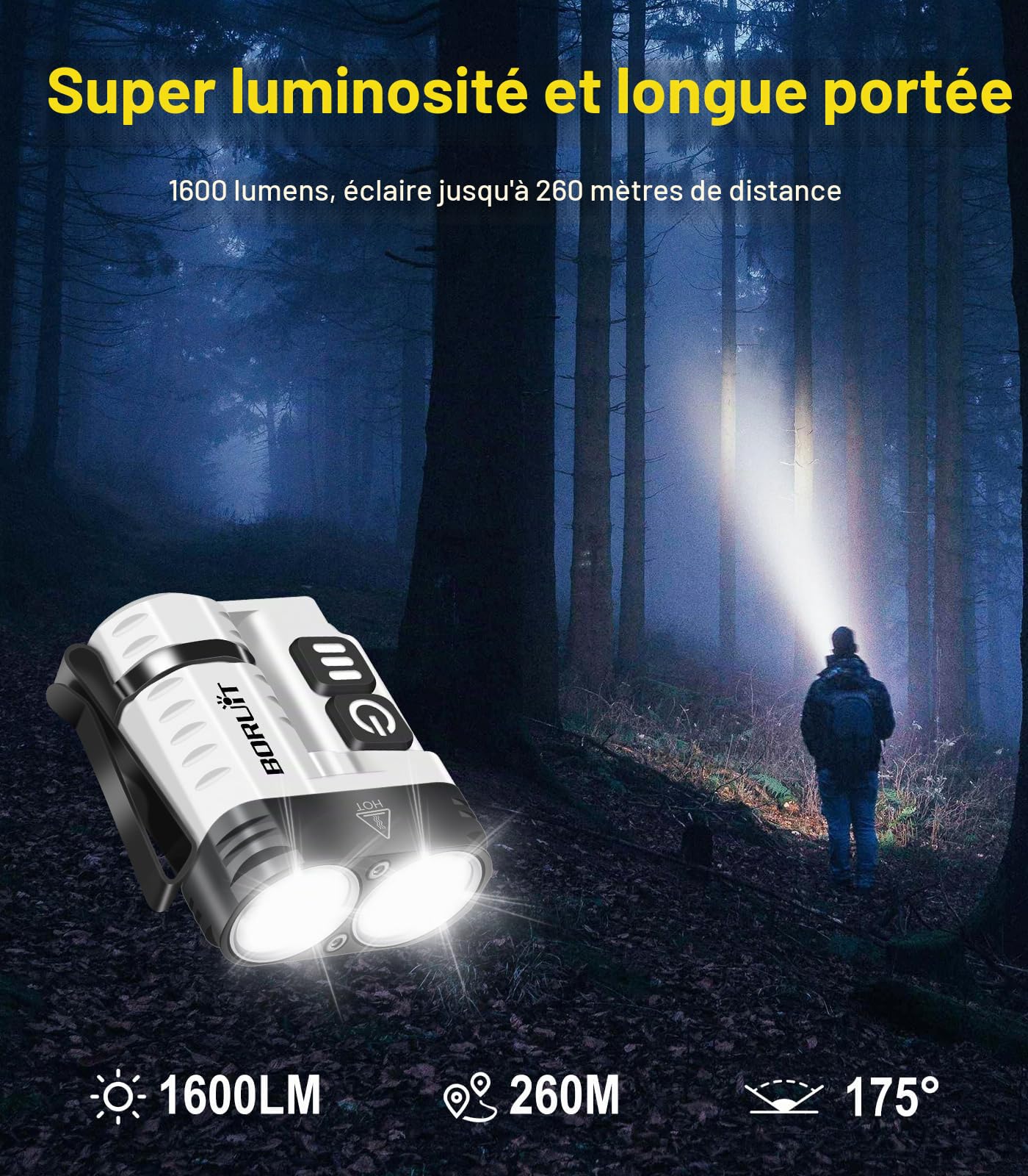 BORUIT U6 Lampe Torche LED ultra puissante 1600 Lumens, Lampes de poche Mini Rechargeable A/C-C Torche avec Clip Aimant, IP68 Étanche EDC Petite USB Torches Pour Le Camping D'Extérieur Randonnée