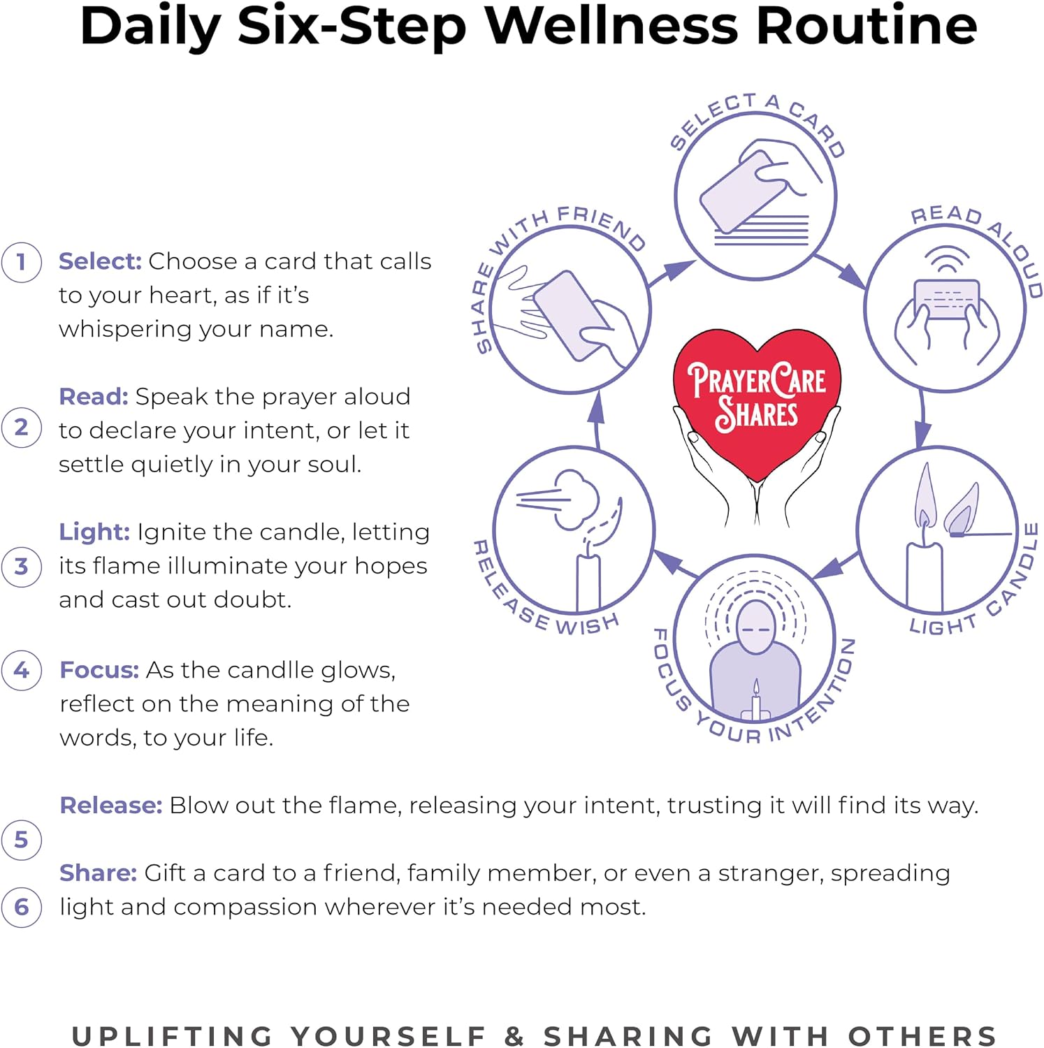 Portable Wellness and Sanctuary Kit with 50 Assorted Daily Prayer Cards for Women and Men - Spiritual Wellness and Meaningful Prayers. Daily Prayers for Wellness