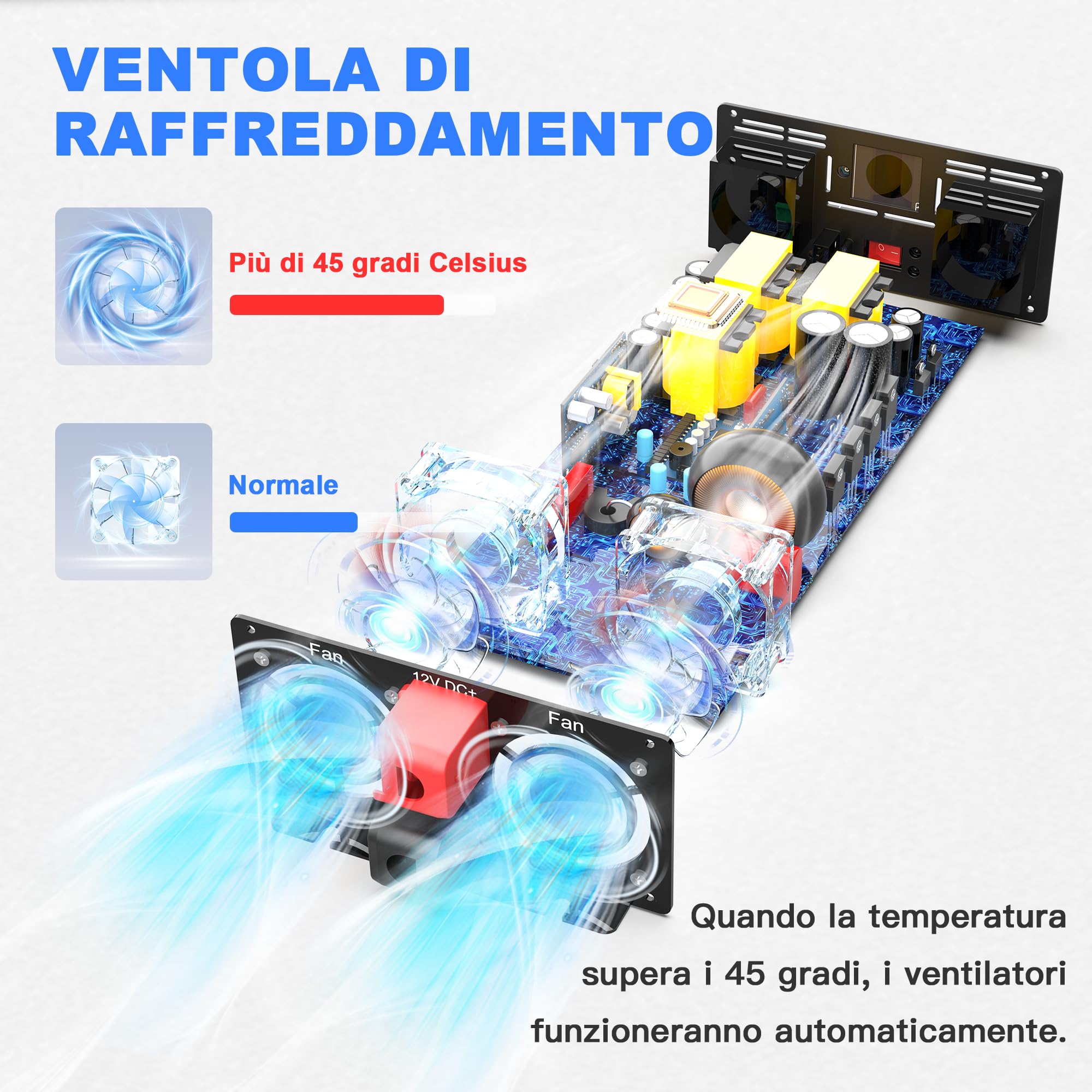 XWJNE Inverter 12V 220V/230V Onda Sinusoidale Pura 3000W, Convertitore di Tensione con 2 Prese CA, 1 Porte USB-A e 1 Porte USB-C, Display LCD, Telecomando 5M, per Camper, Camion, Casa e Emergenza