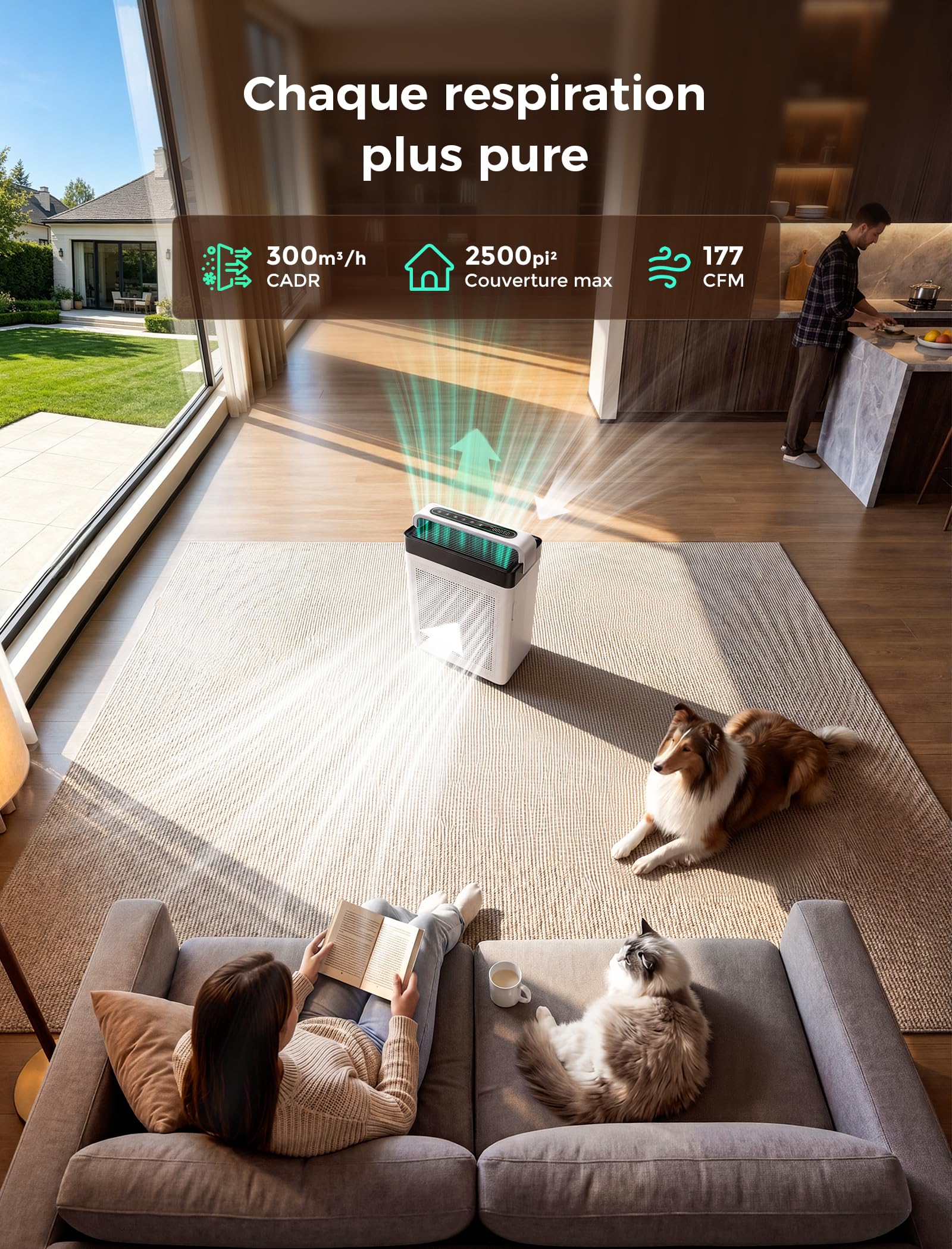 Purificateur d'Air Maison 2500 pi², HEPA Double Entrée d’Air Filtration Préfiltre lavable, Éfficace contre Allergies et Odeurs, Capteur Intelligent de Qualité d'Air pour Bureau Chambre