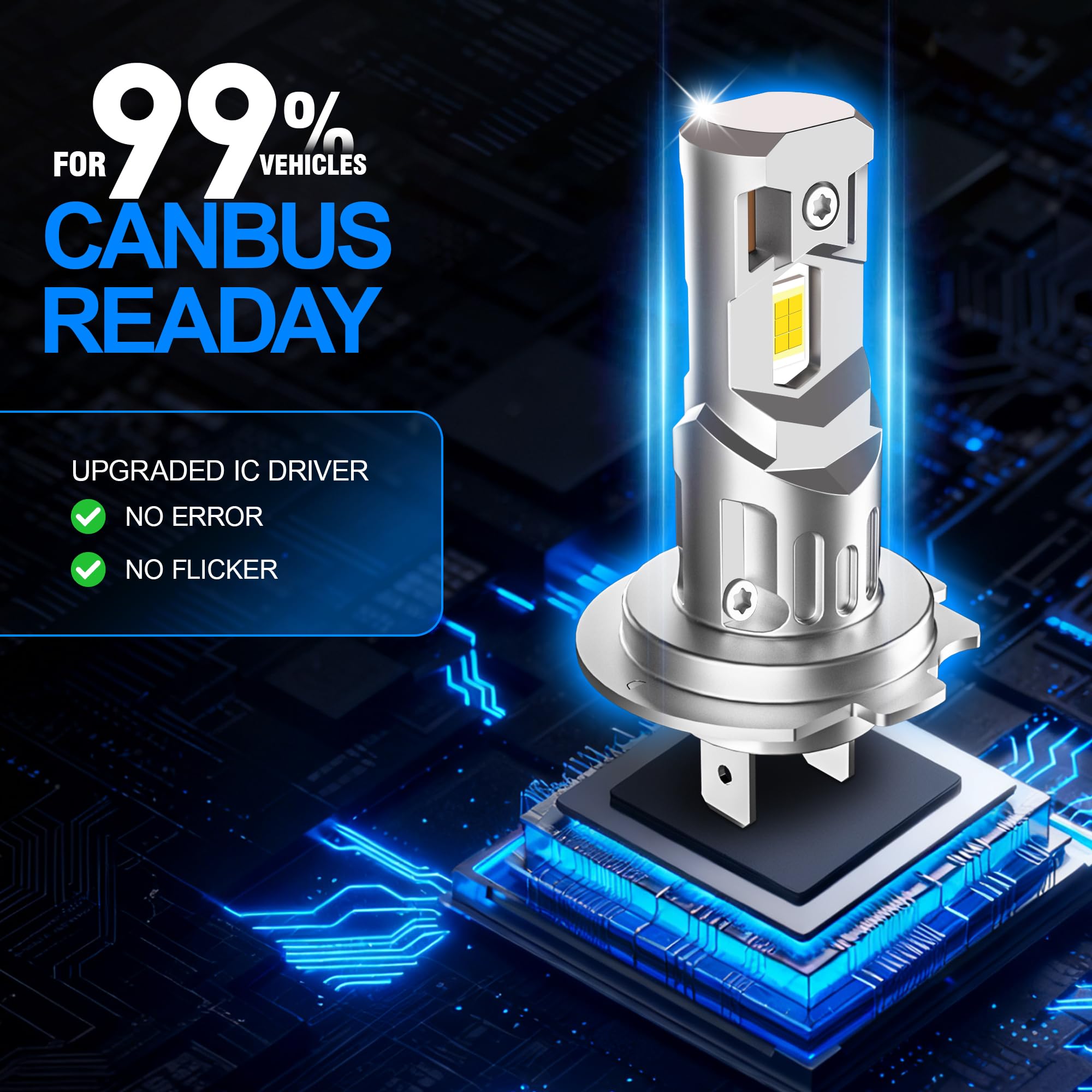 OVVOFPP Ampoule H7 LED 30000 LM 220W 6000K Lumière Blanche,Nouvelle Génération 2025,Réplication,1:1 Phares Halogènes,Refroidissement à Double Trou,Plug and Play,Adaptable aux Voitures et Motos,2 Pcs