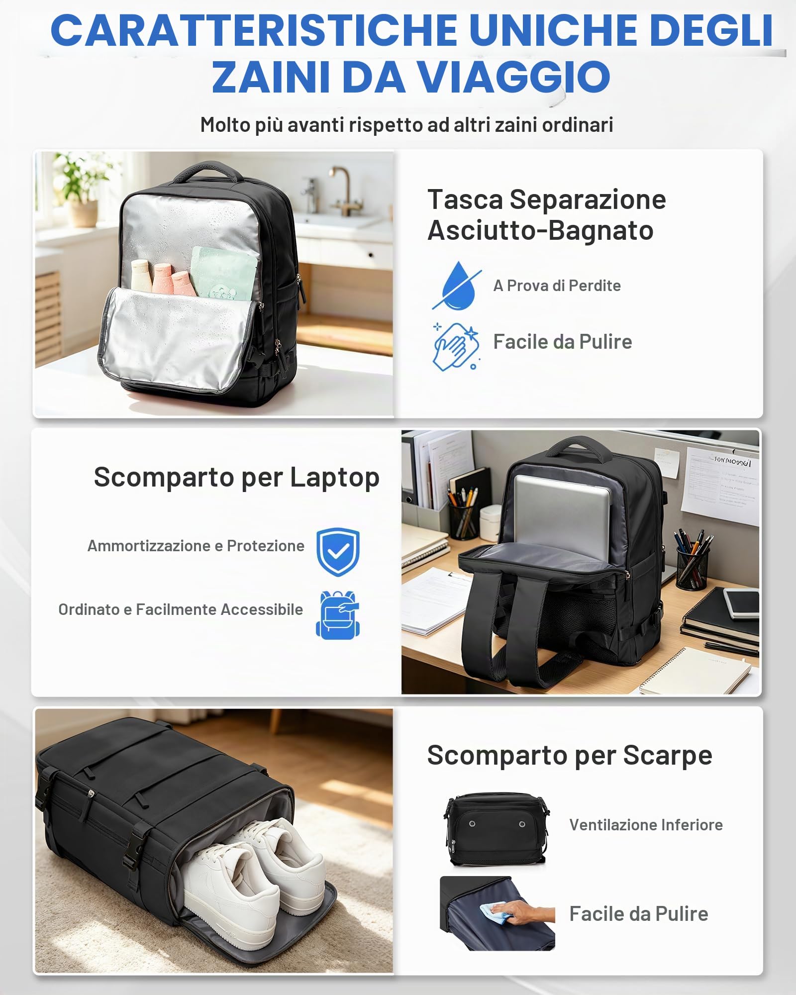SZSYCN Zaino Ryanair 40x30x20 Sottovuoto con Pompa Zaino da Viaggio | Bagaglio a Mano Ryanair 40x30x20 con Sottovuoto Borsa da Viaggio Antifurto Impermeabile Borsa per Laptop da 16 Pollici