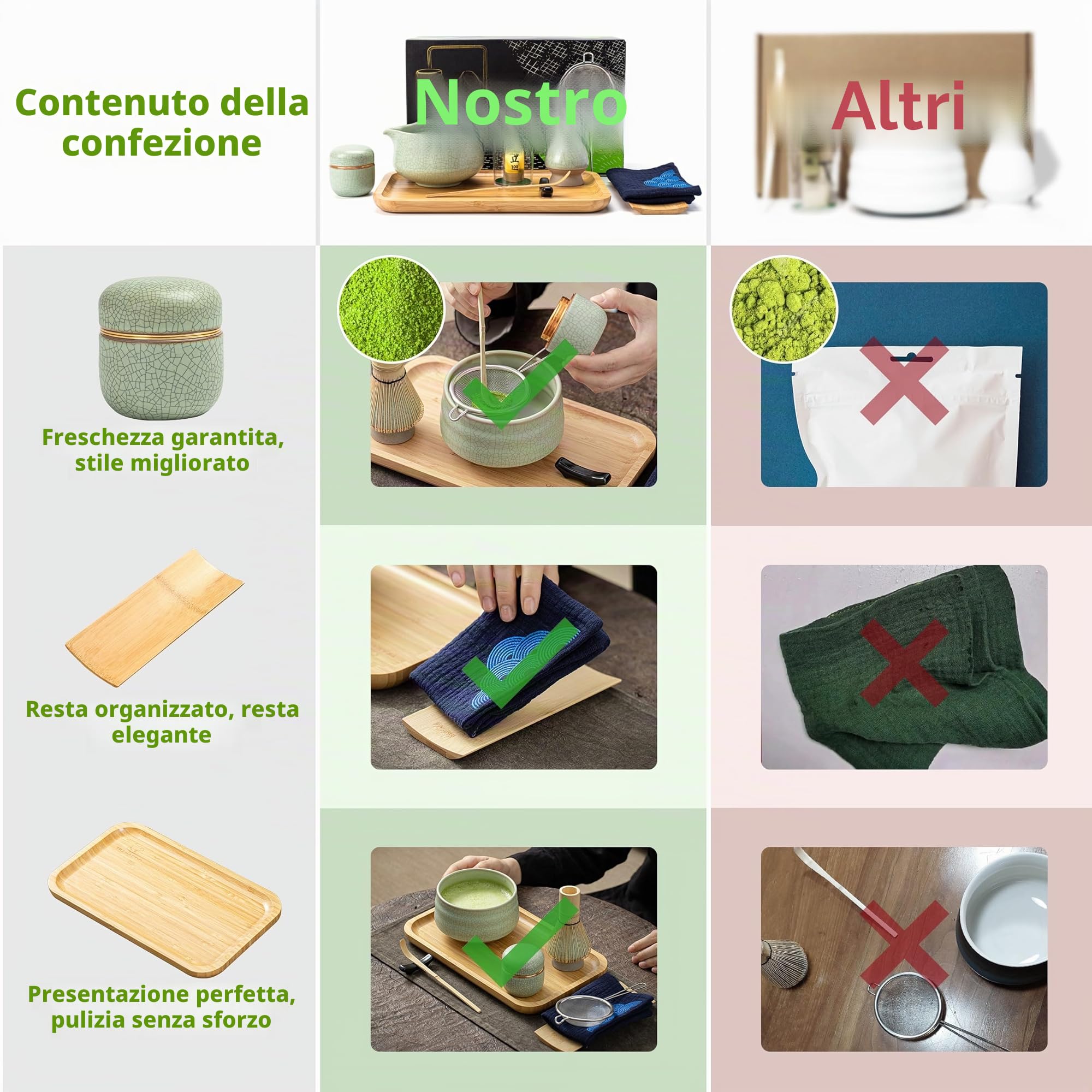 TEANAGOO Matcha, set di frusta per matcha, in bambù (chasen), cucchiaio (chashaku), porta frusta per matcha, set per preparare il tè. O38, kit per tè verde in polvere