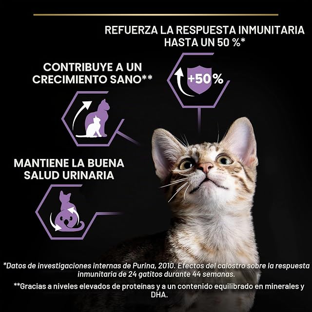 Foto 3 de 8 de PURINA PRO PLAN