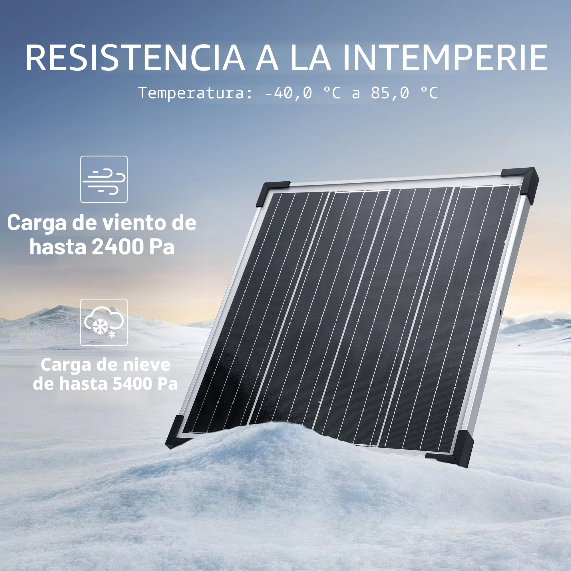 Nicesolar Panel solar mono de 20 W, 12 V, módulo solar monocristalino, juego de sistema para carga de energía independiente de la red de 12/24 V para camping