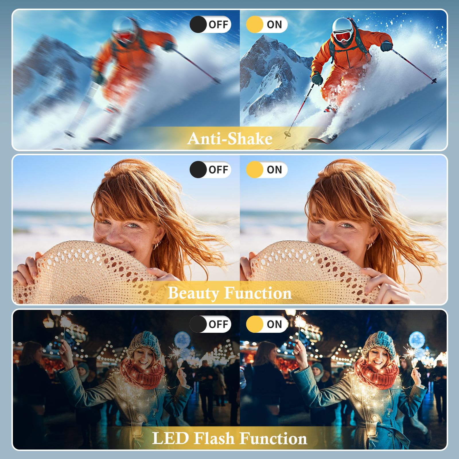 Lecran Macchina Fotografica Digitale 4K con Doppia Fotocamera, 48MP, Scheda da 32GB, Zoom Digitale 16X, 2 Batterie per Ragazzi e Principianti