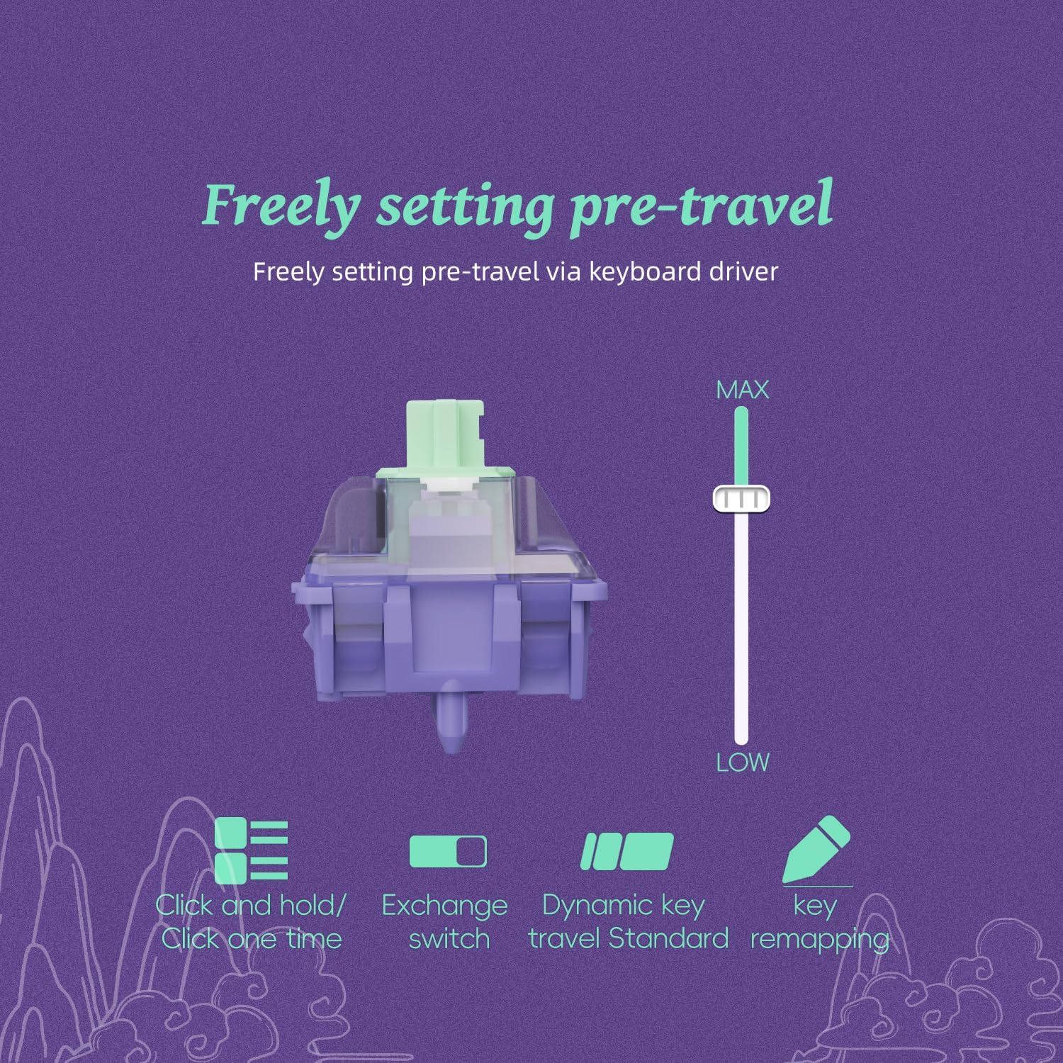 GATERON Magnetic Genty Keyboard Switches, HiFi Sound Linear Factory Pre-lubed Permanent Magnet Freely Setting Pre-Travel Key Switches for Magnetic Gaming Keyboard (70)