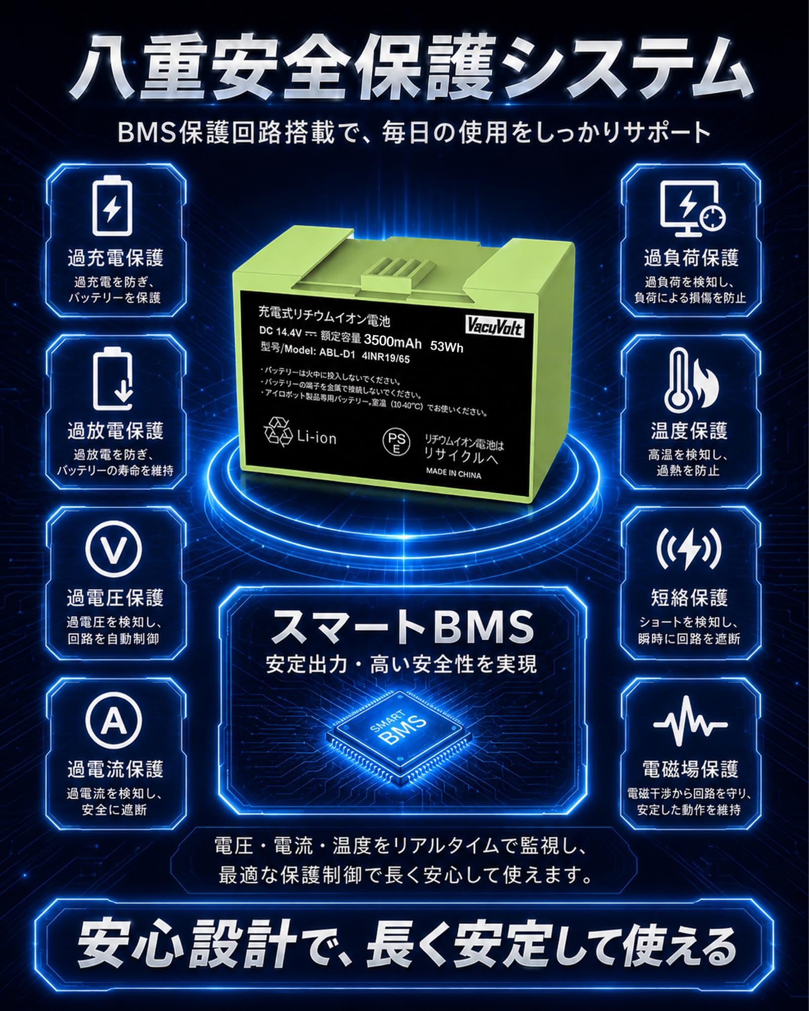Amazon.co.jp: ABL-D1ルンバ交換用バッテリー 14.4V 3500mAh i3/i4/i7