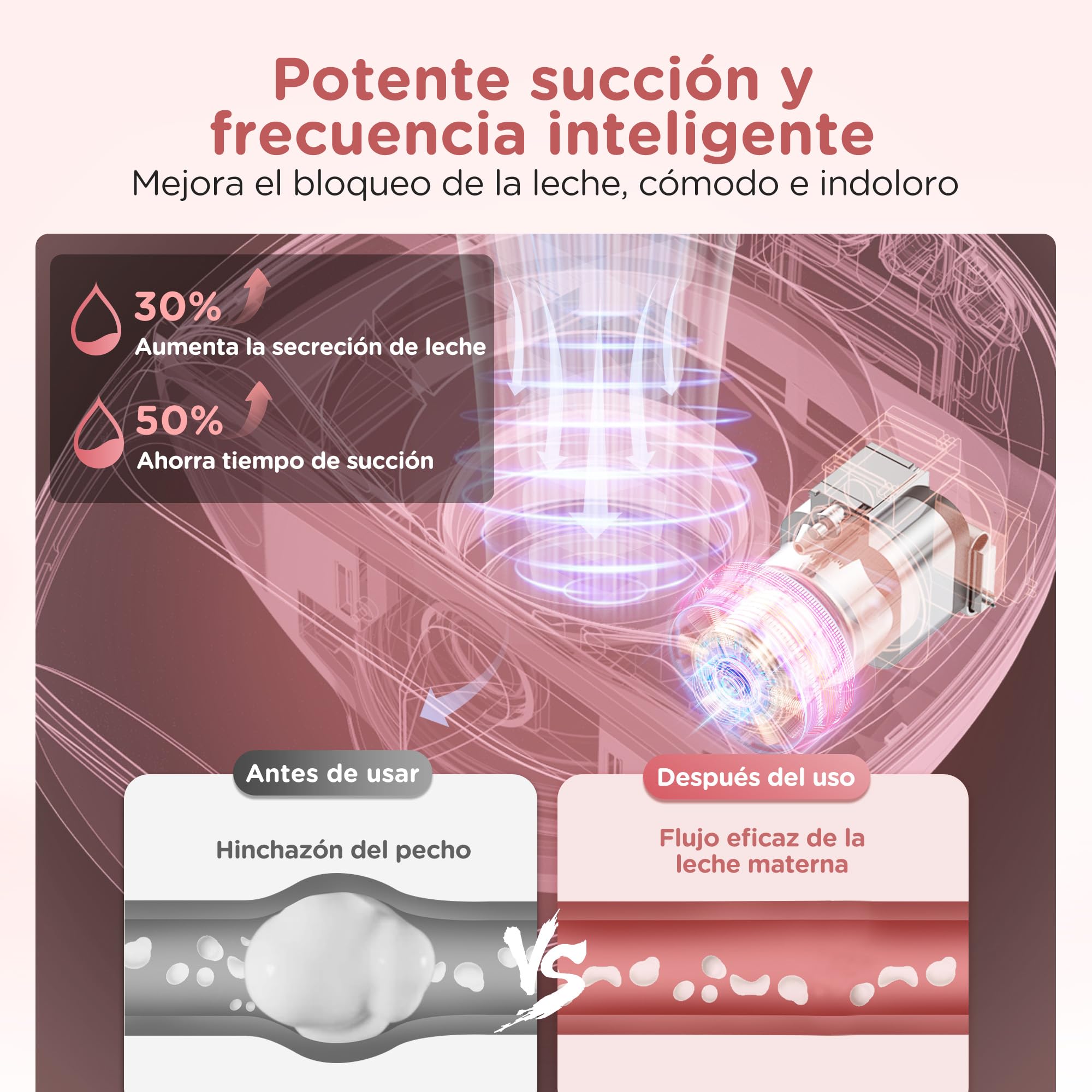 Sacaleches Electricos Manos Libres, Extractor de Leche Materna Portátil Inalámbrico, Silencioso y Antifugas, 3 Modos y 12 Niveles, Sin BPA, 2 Piezas para Trabajo y Viaje