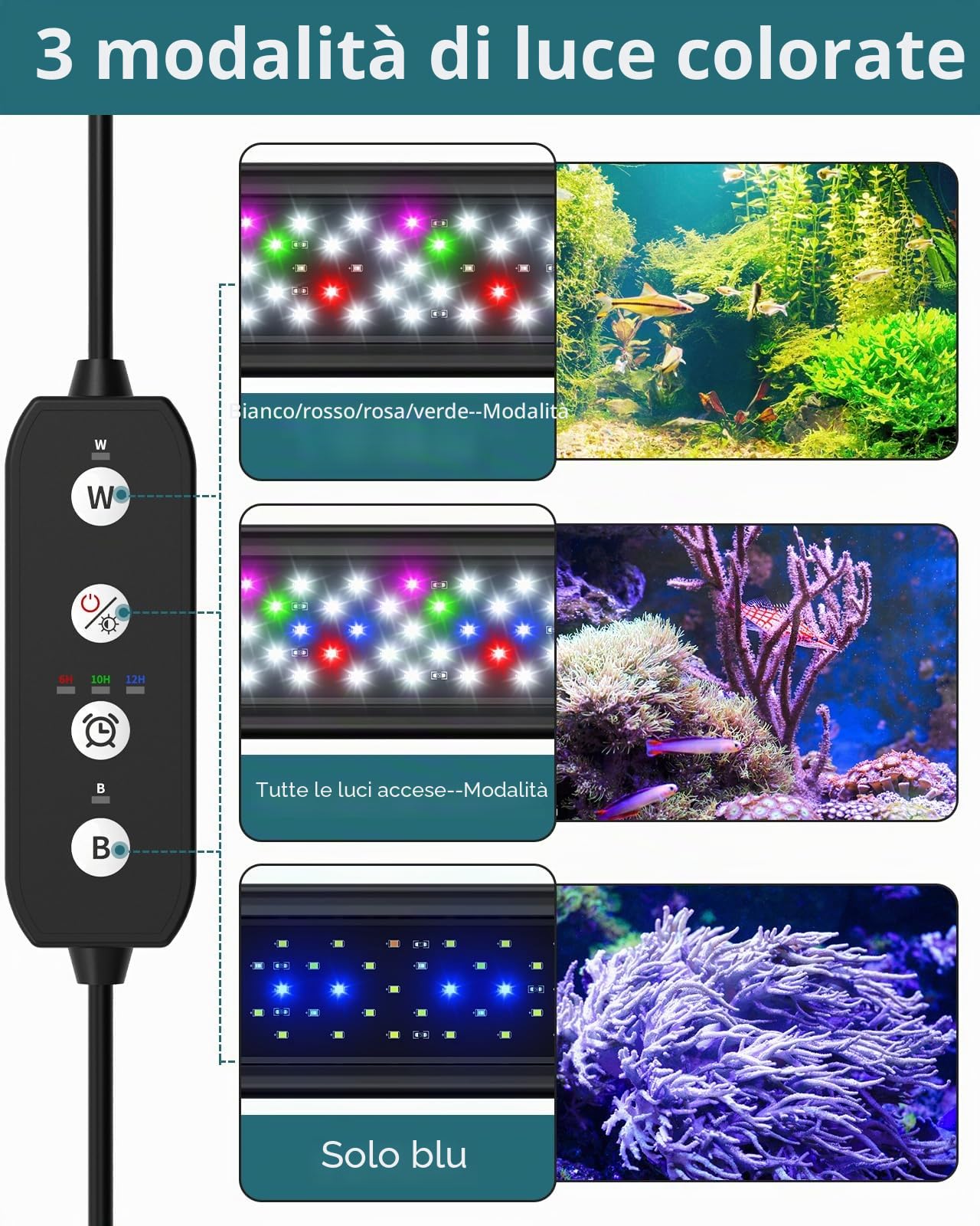SEAOURA Illuminazione a LED per acquario, a spettro completo, con timer, accensione e spegnimento, 10 livelli di luminosità, dimmerabile, 3 modalità di luce per acquari d'acqua dolce 77-90 cm, 22 W